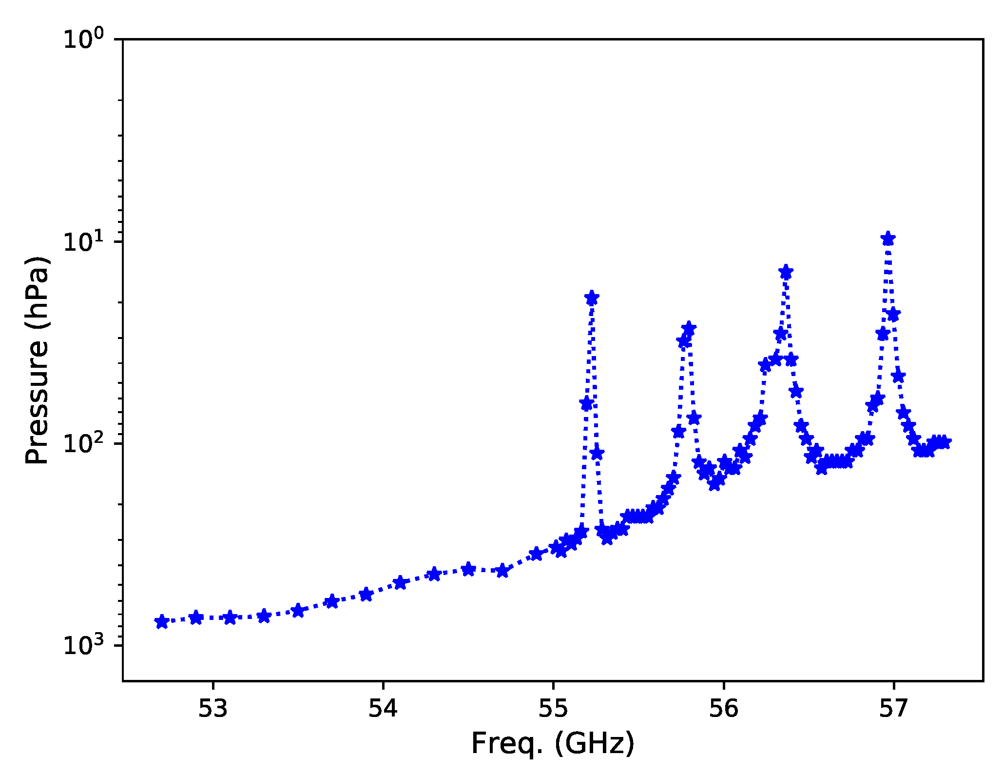 Remotesensing 16 00289 g007