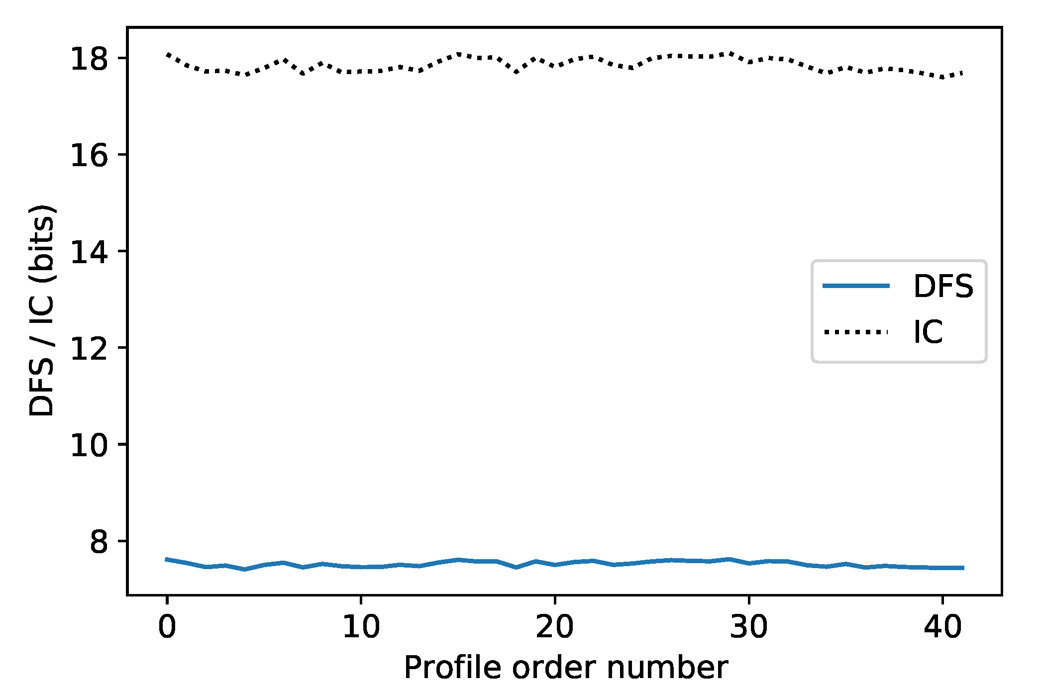 Remotesensing 16 00289 g009