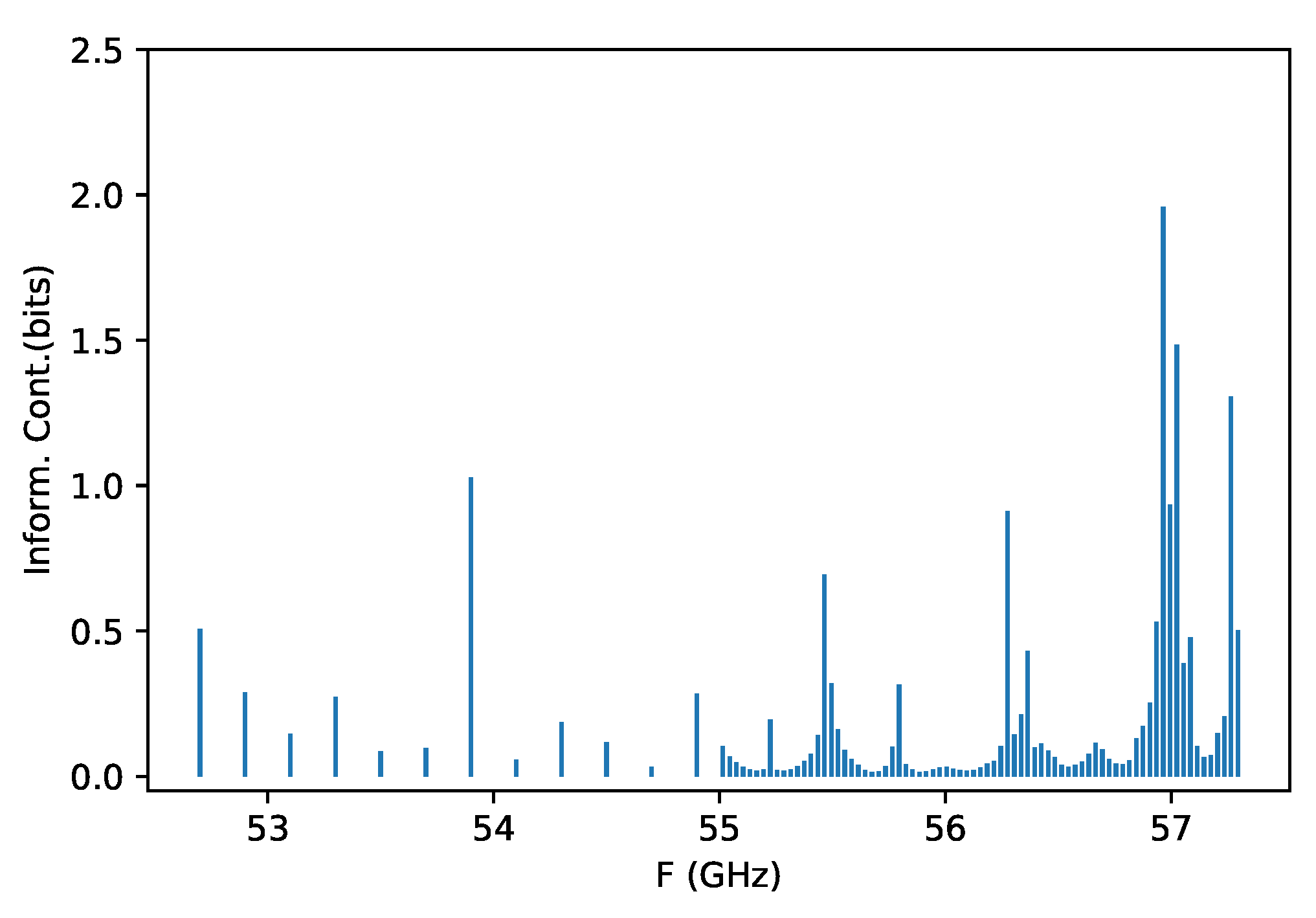 Remotesensing 16 00289 g011
