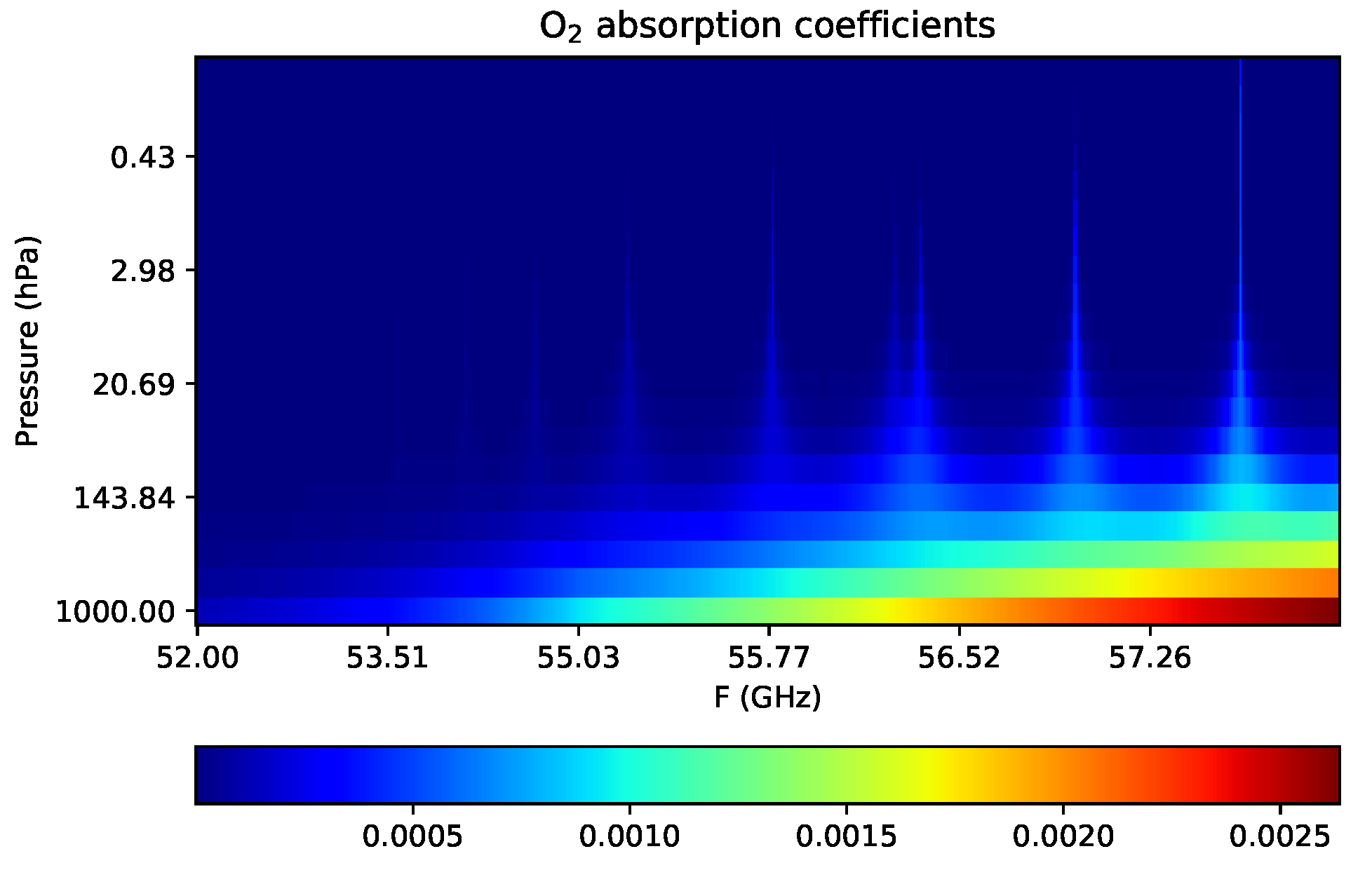 Remotesensing 16 00289 g014