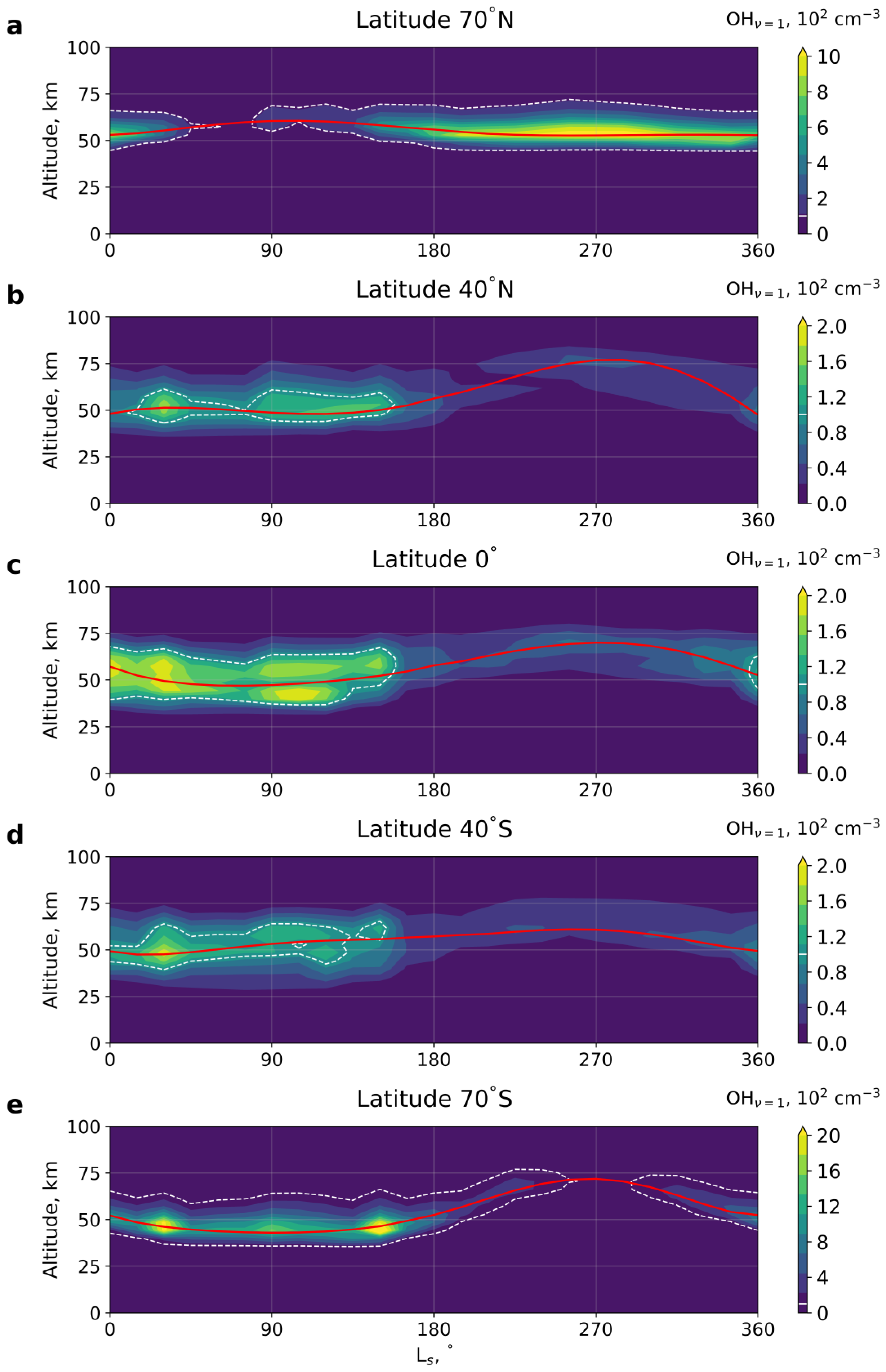 Remotesensing 16 00291 g001 Remotesensing 16 00291 g001