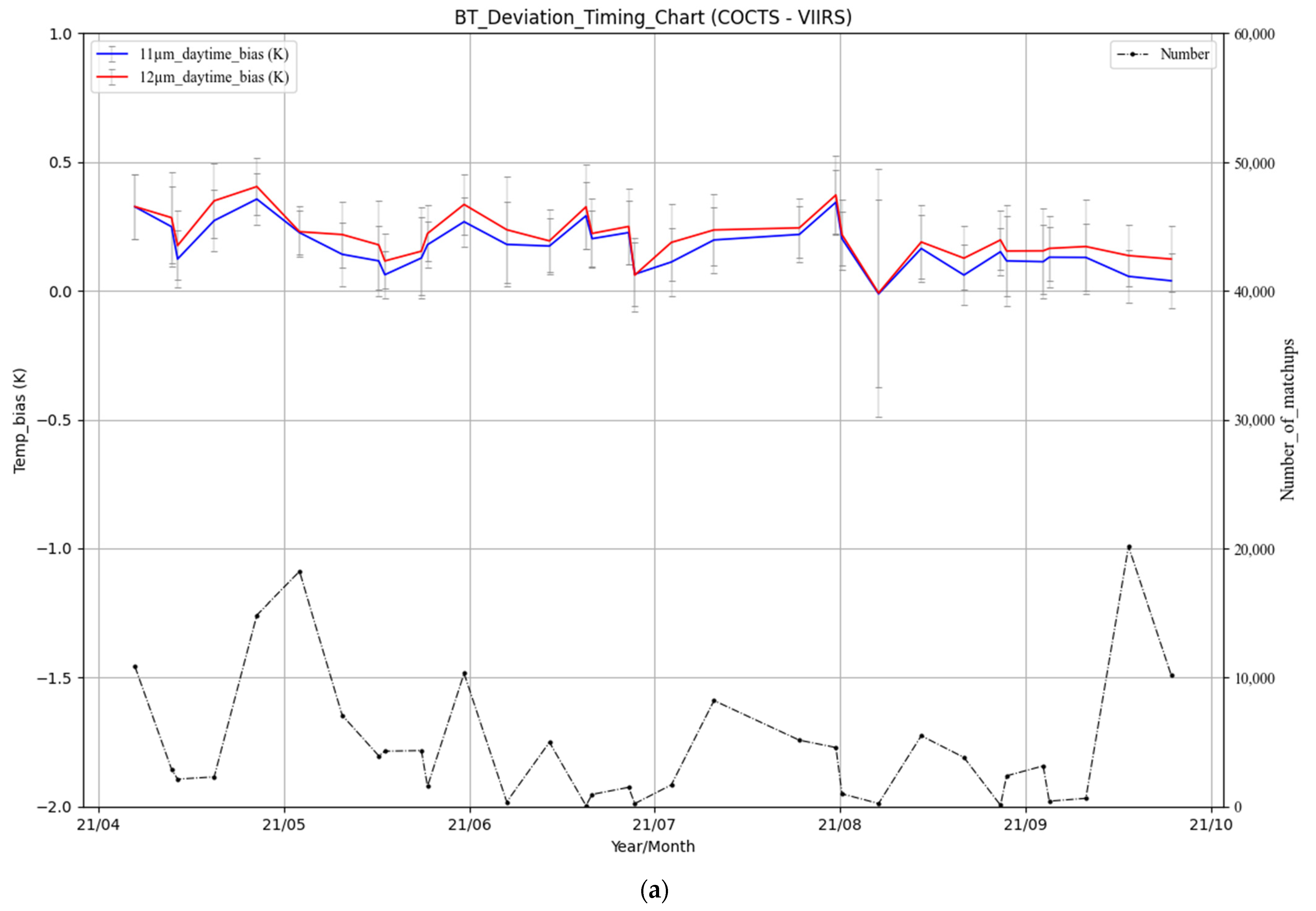 Remotesensing 16 00292 g002a