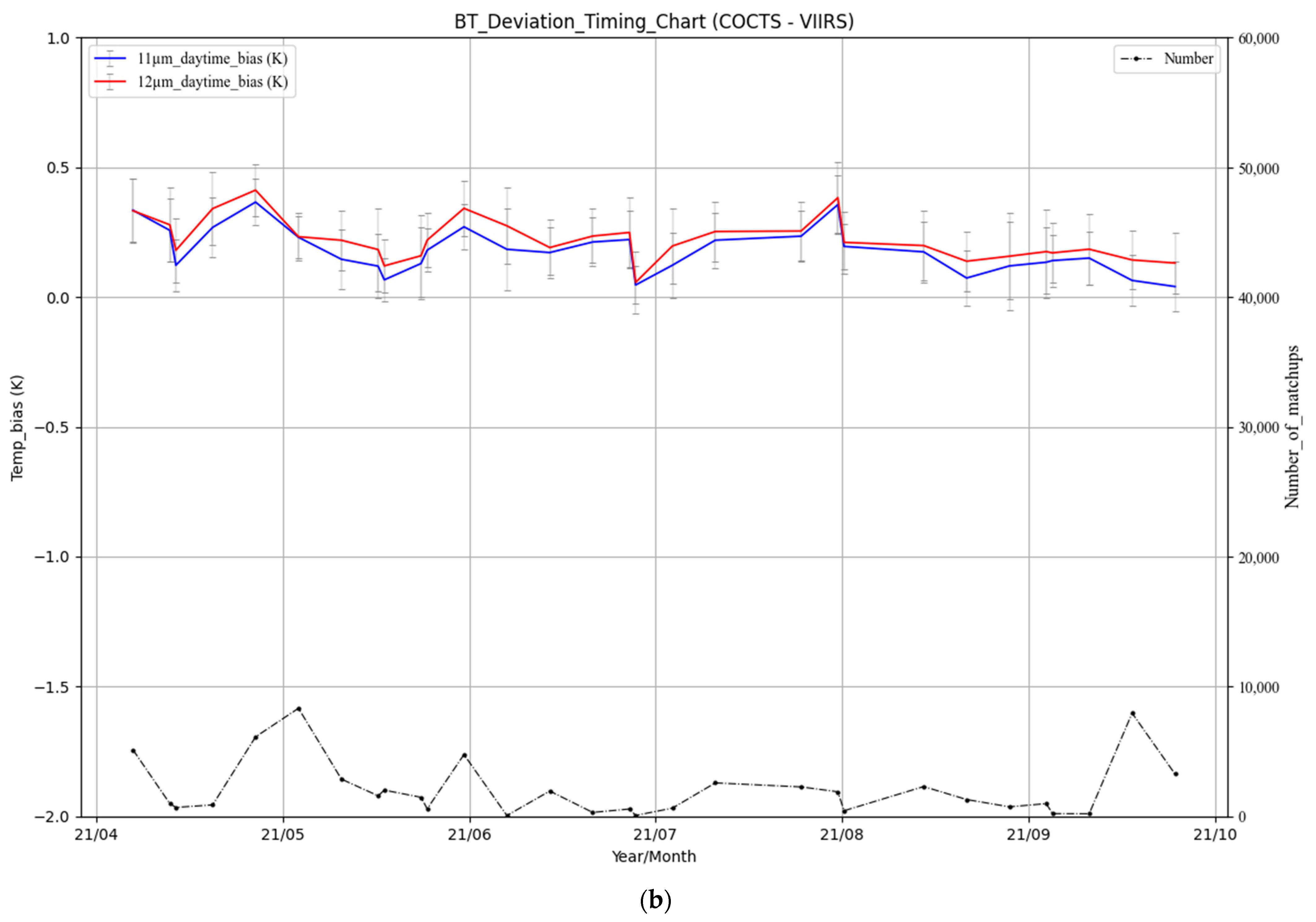 Remotesensing 16 00292 g002b