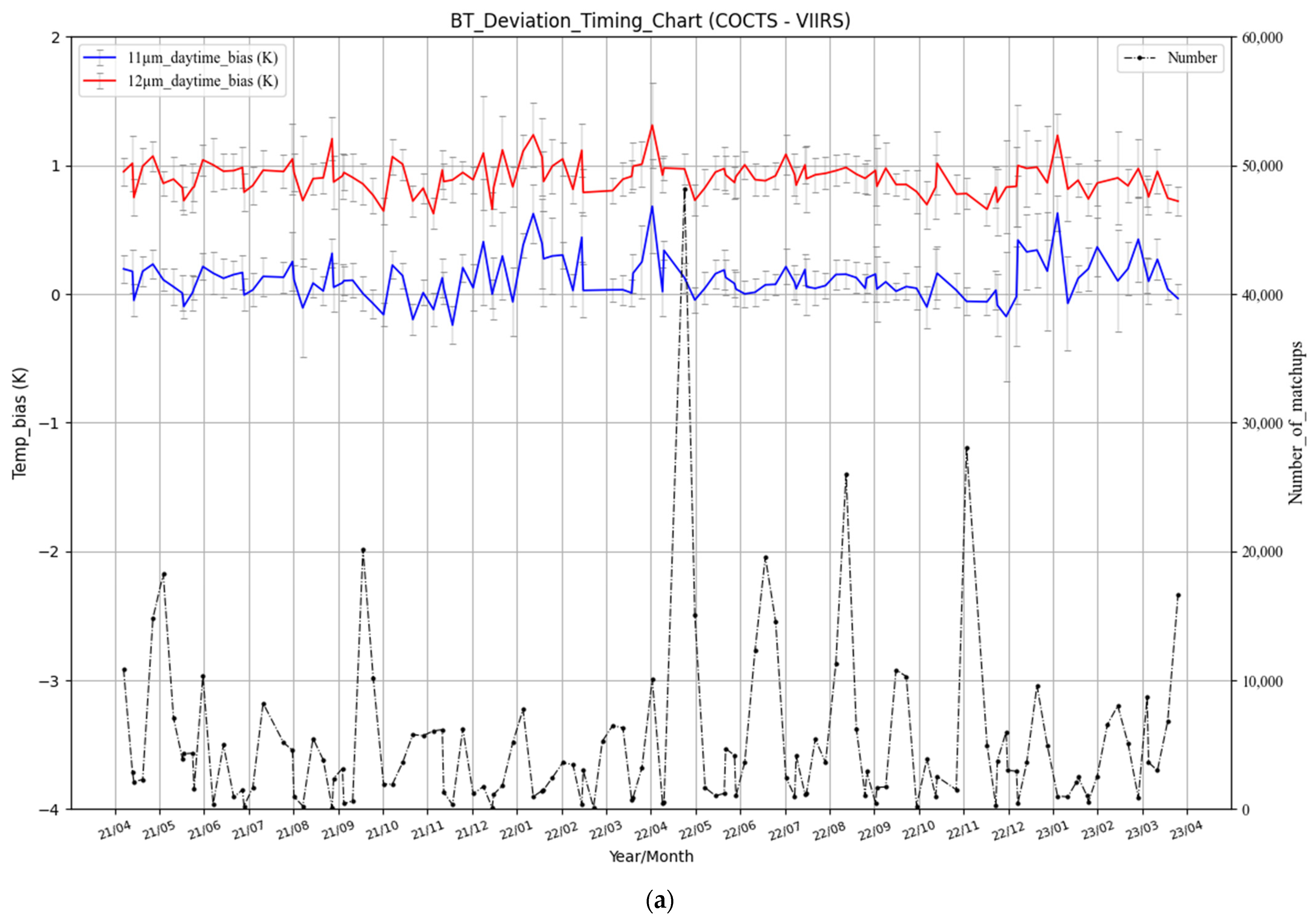 Remotesensing 16 00292 g009a