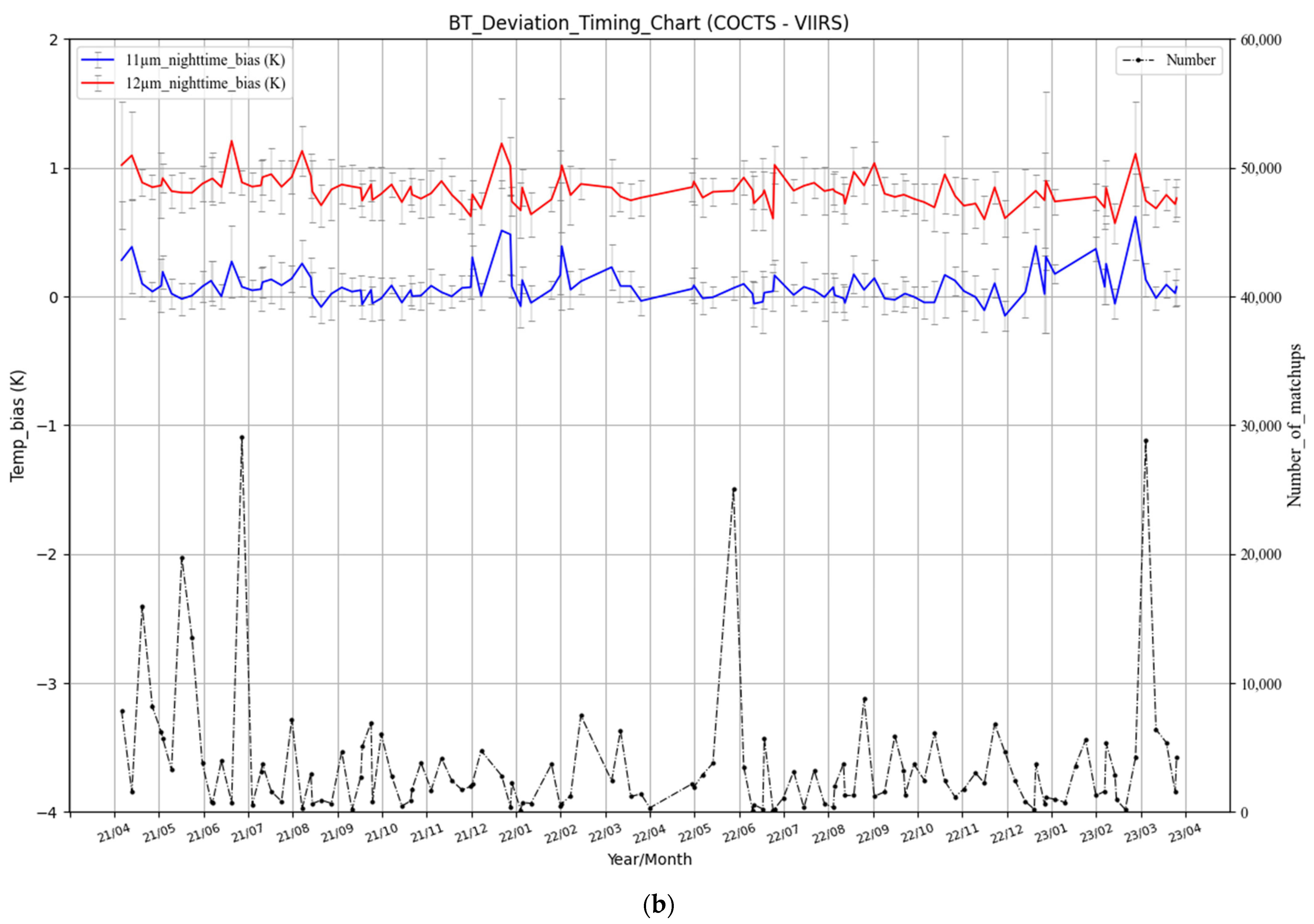 Remotesensing 16 00292 g009b