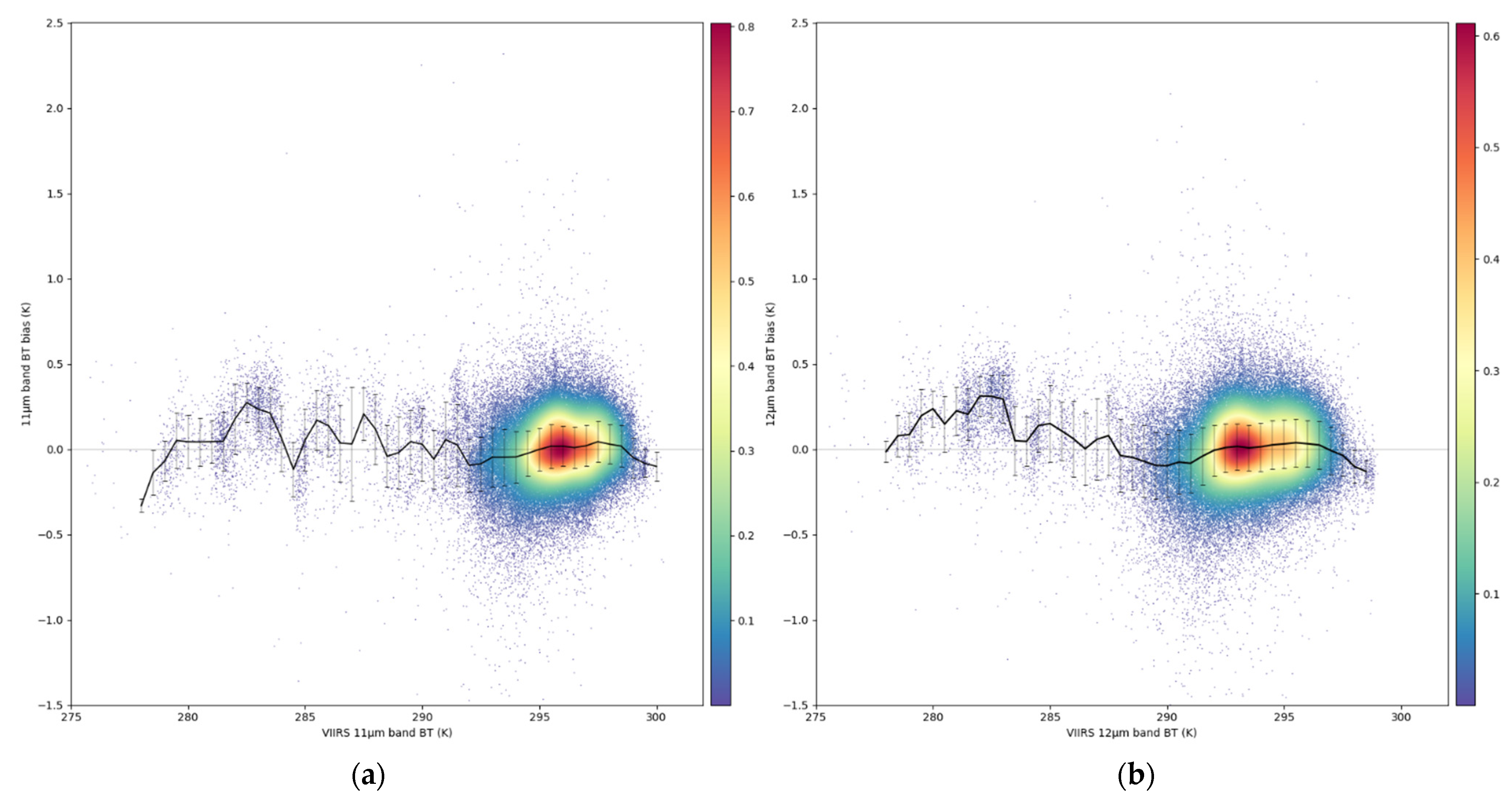Remotesensing 16 00292 g011