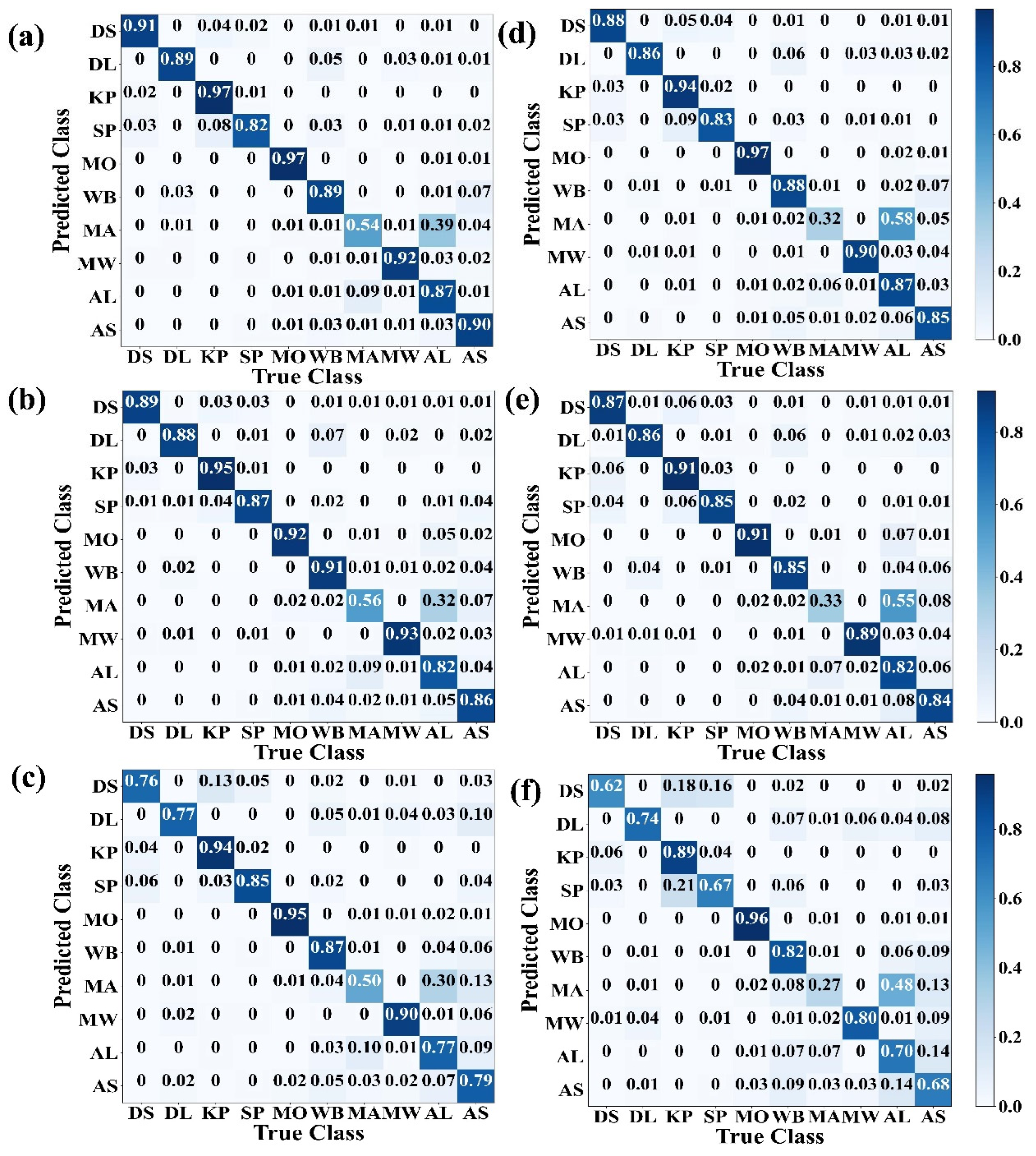 Remotesensing 16 00293 g005