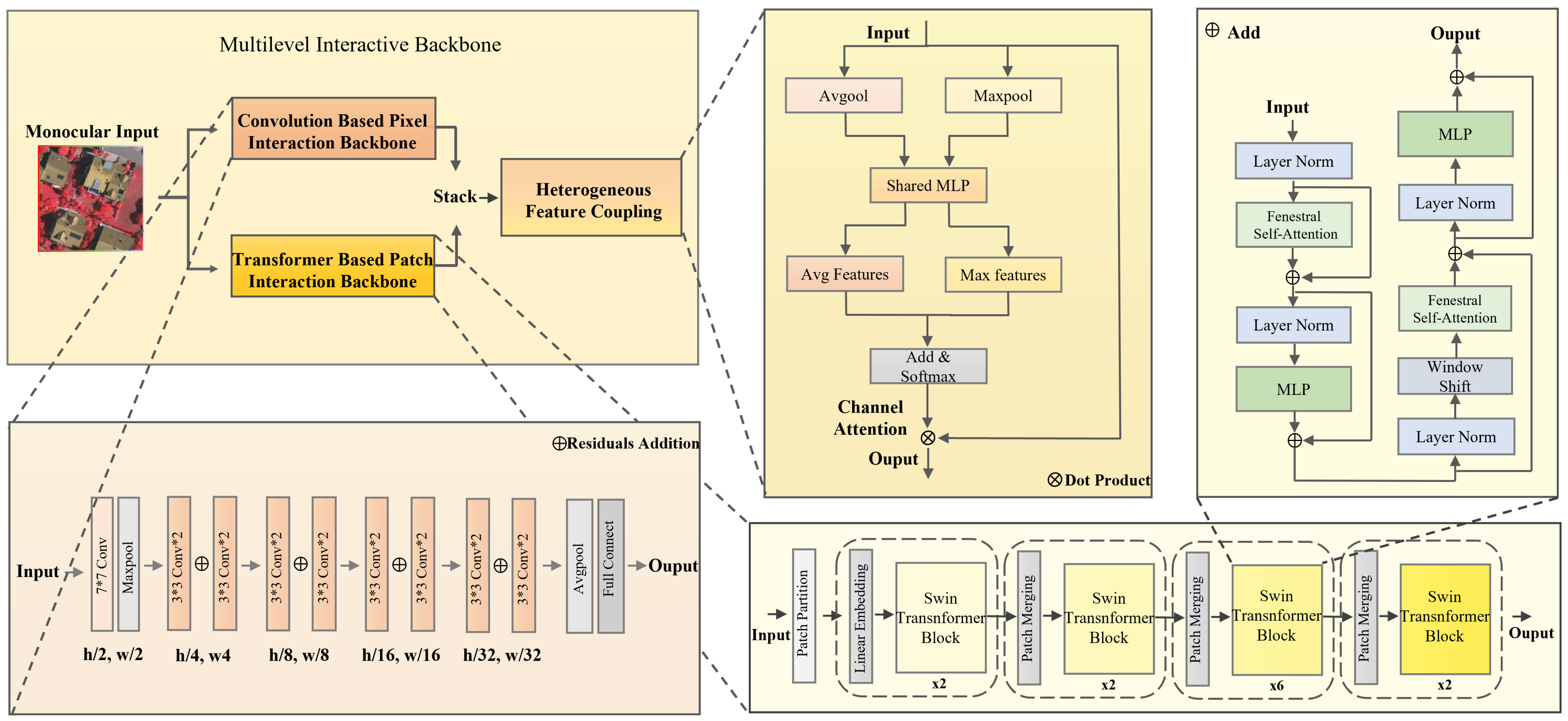 Remotesensing 16 00295 g005 Remotesensing 16 00295 g005