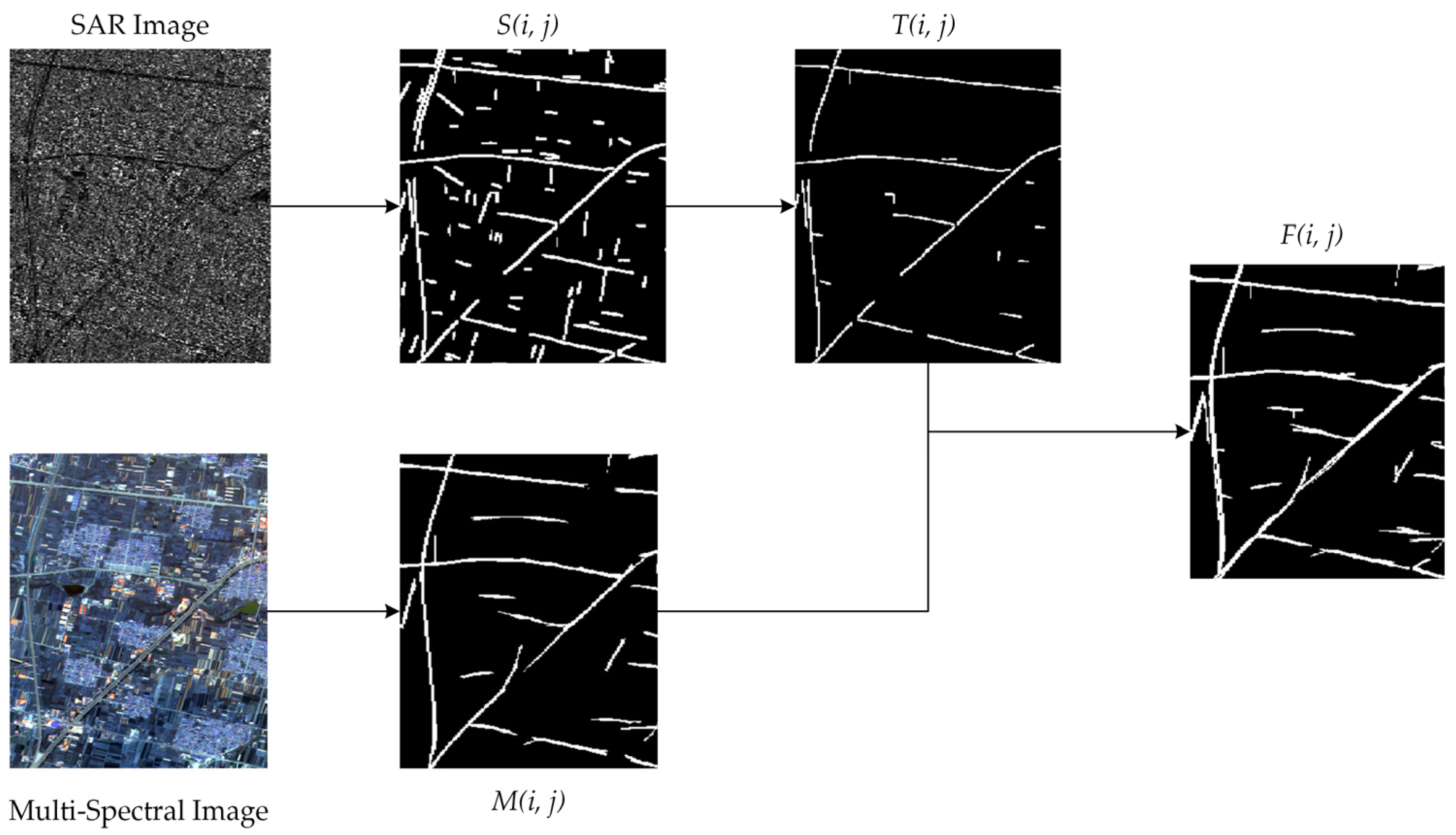 Remotesensing 16 00297 g004
