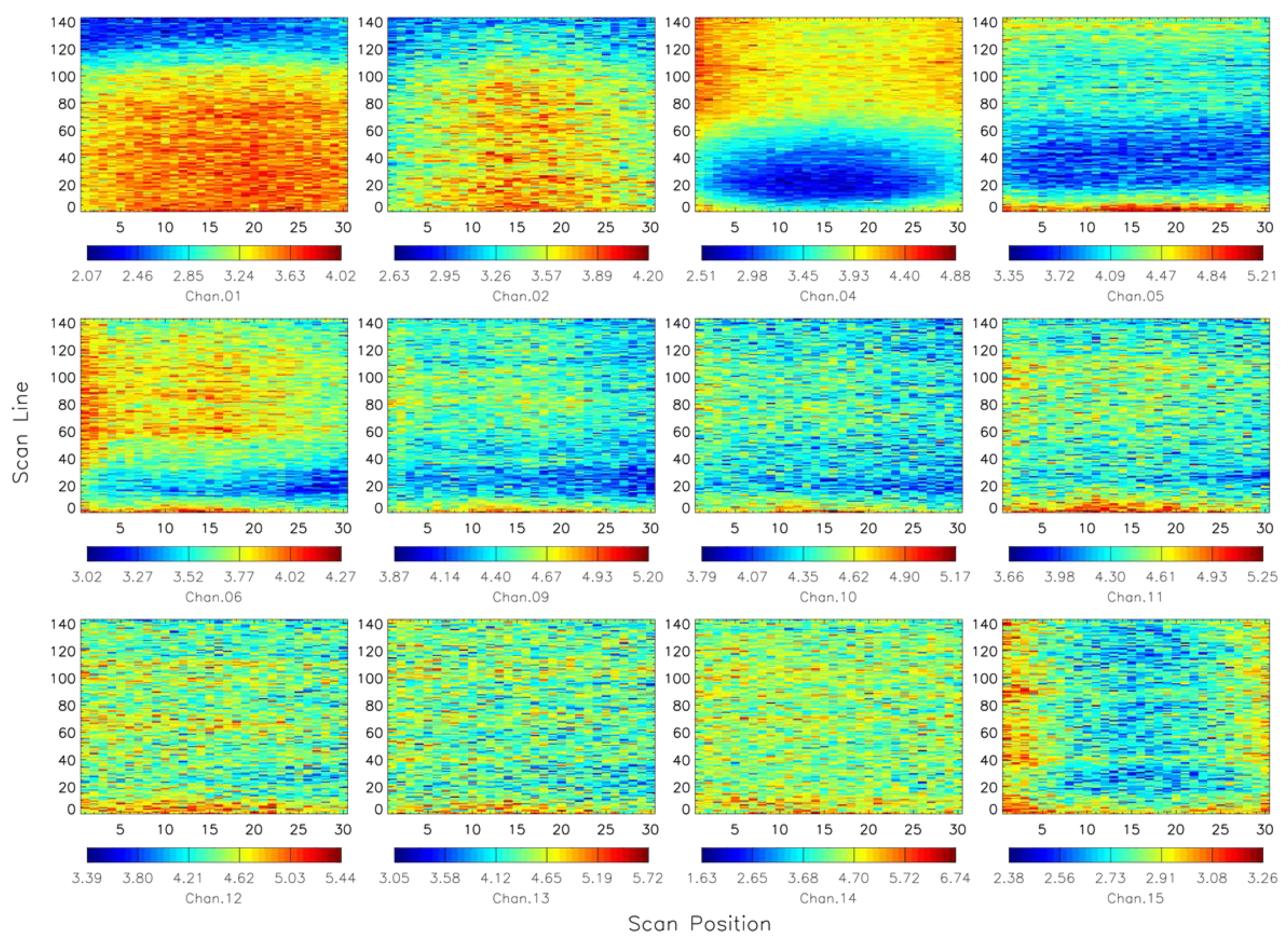 Remotesensing 16 00299 g007