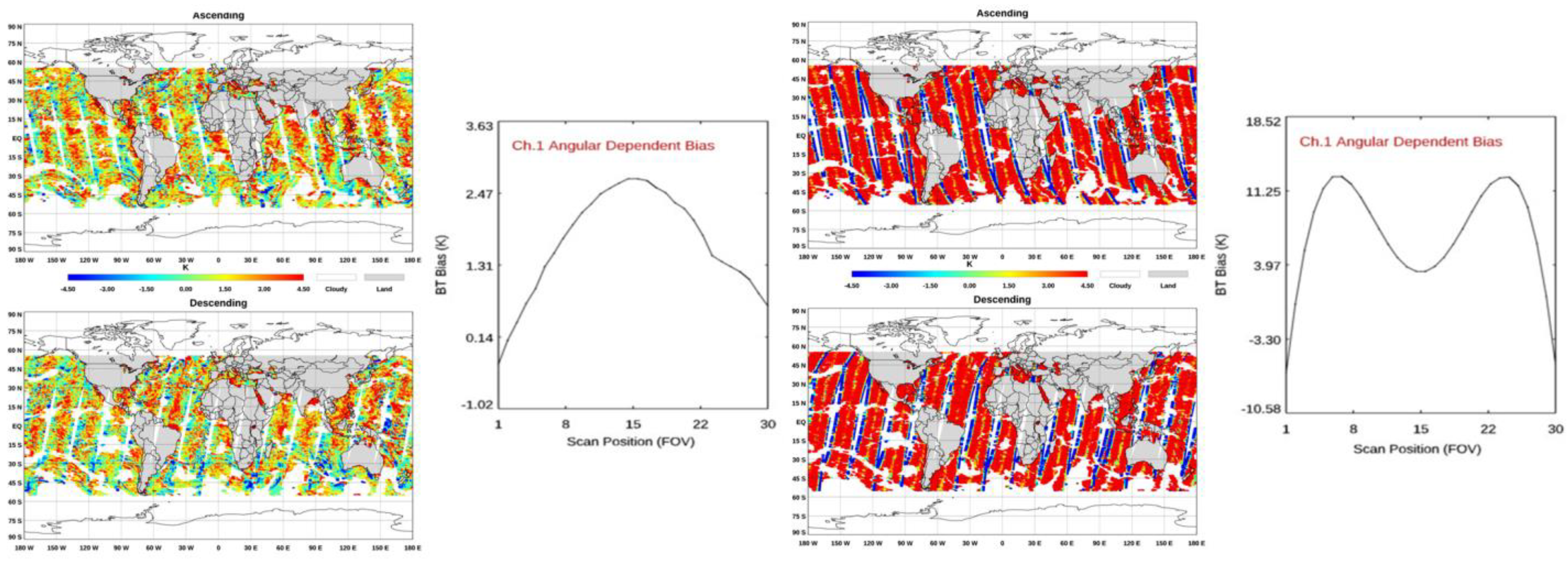 Remotesensing 16 00299 g014