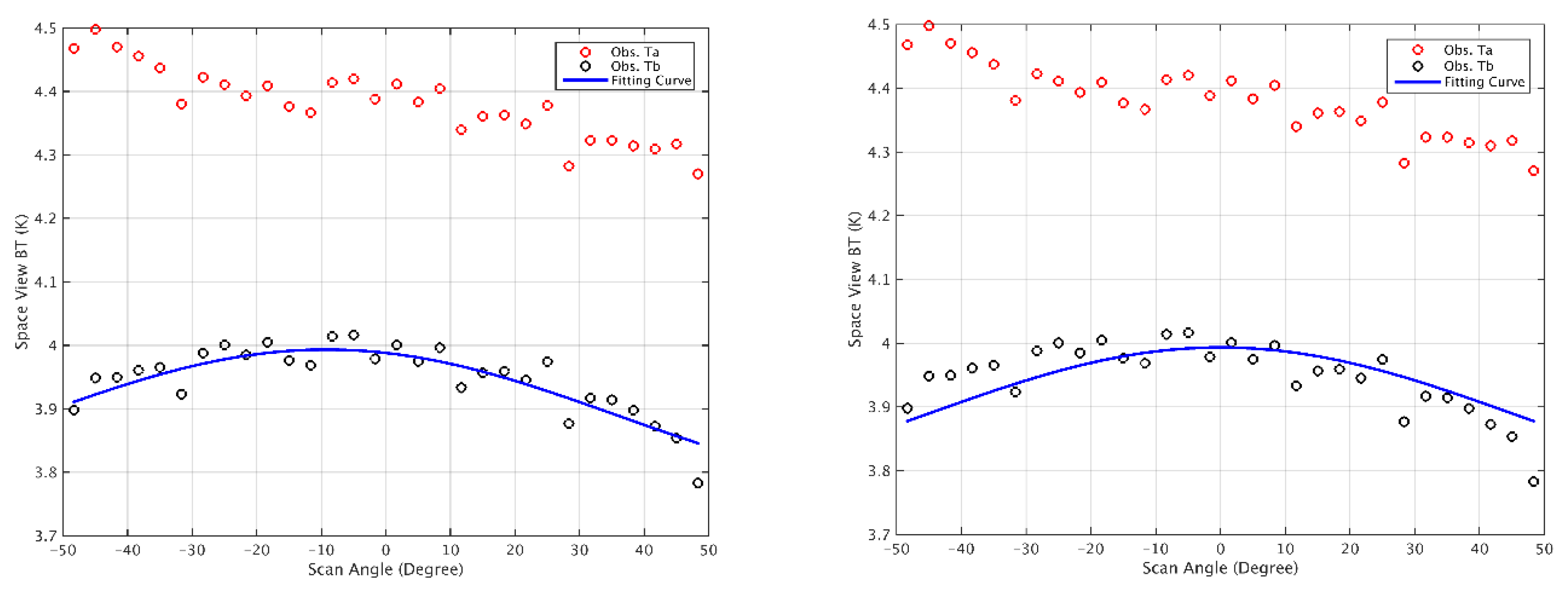 Remotesensing 16 00299 g016