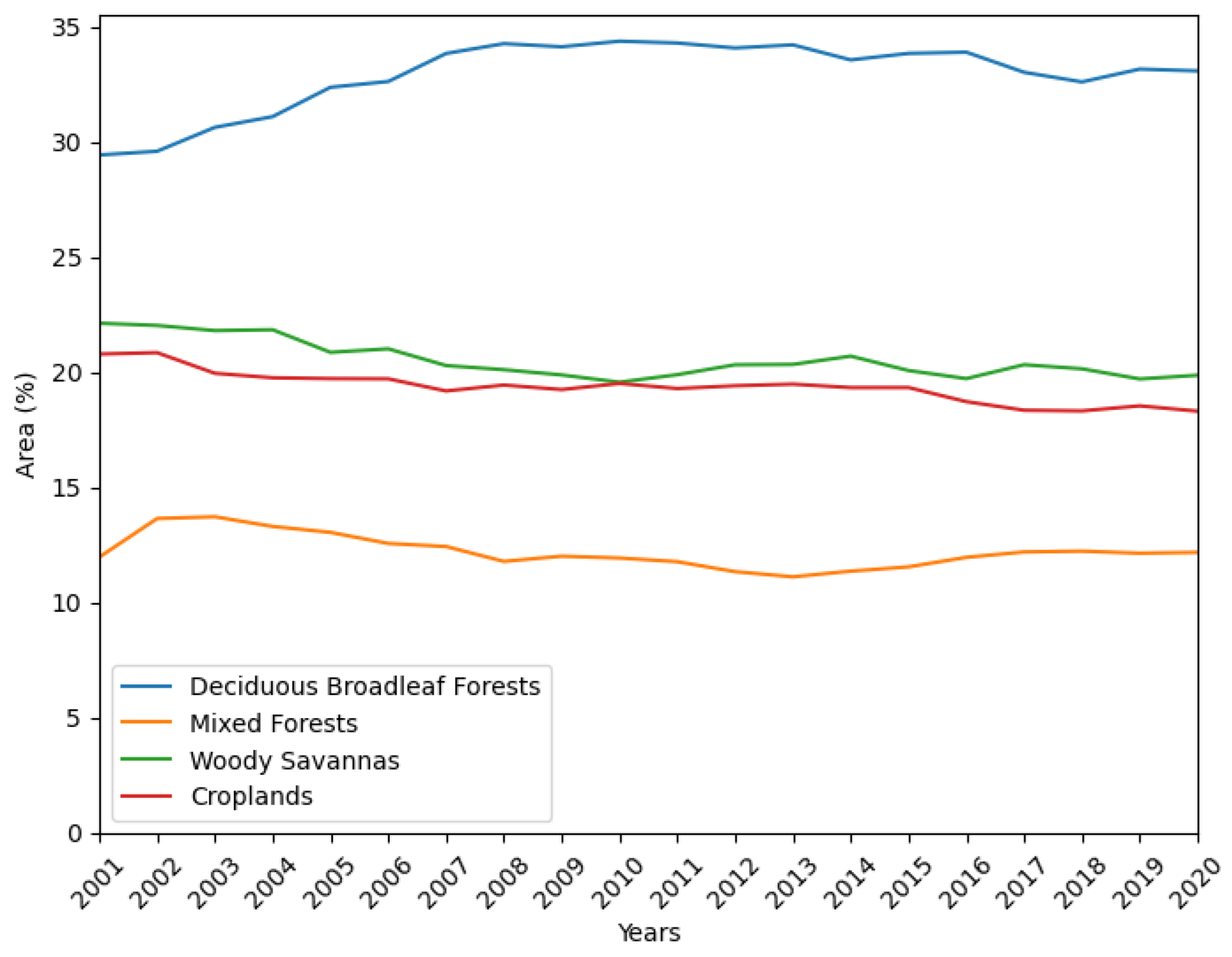 Remotesensing 16 00300 g004