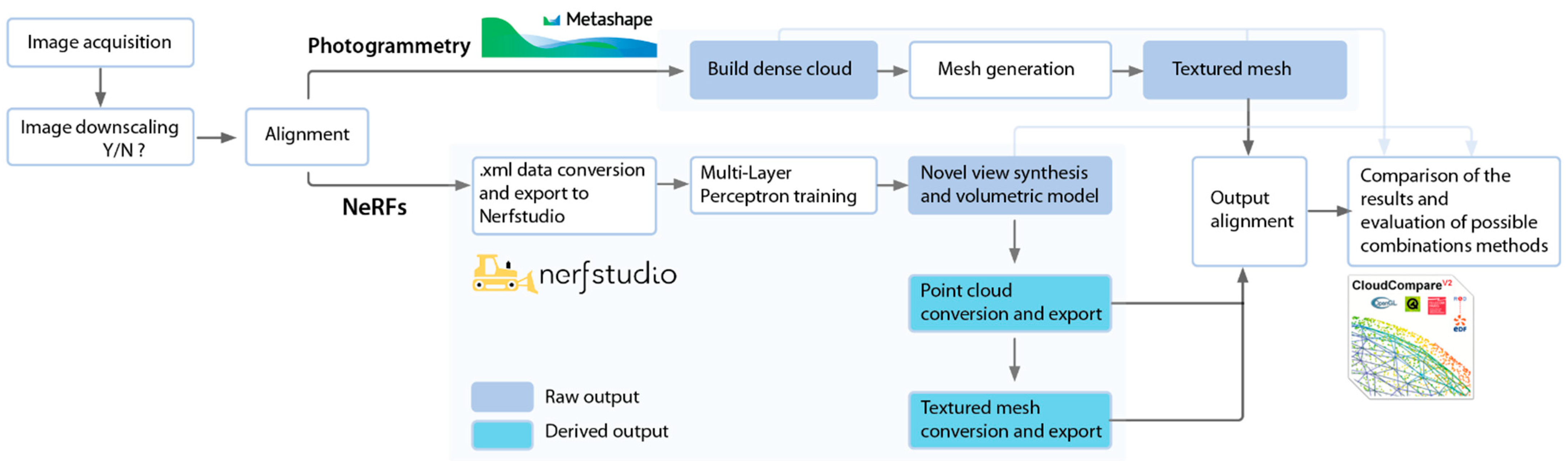 Remotesensing 16 00301 g004
