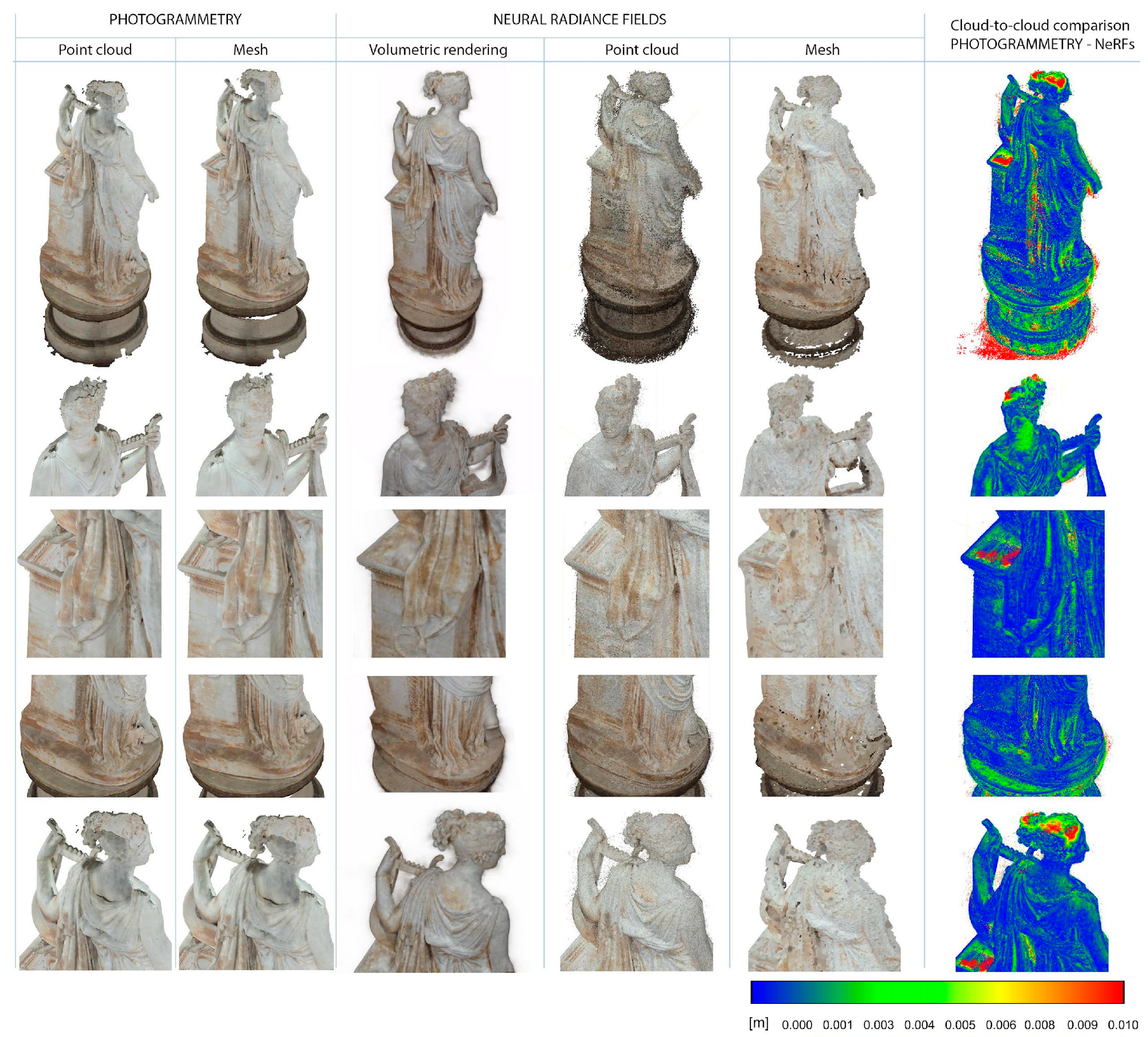 Remotesensing 16 00301 g011