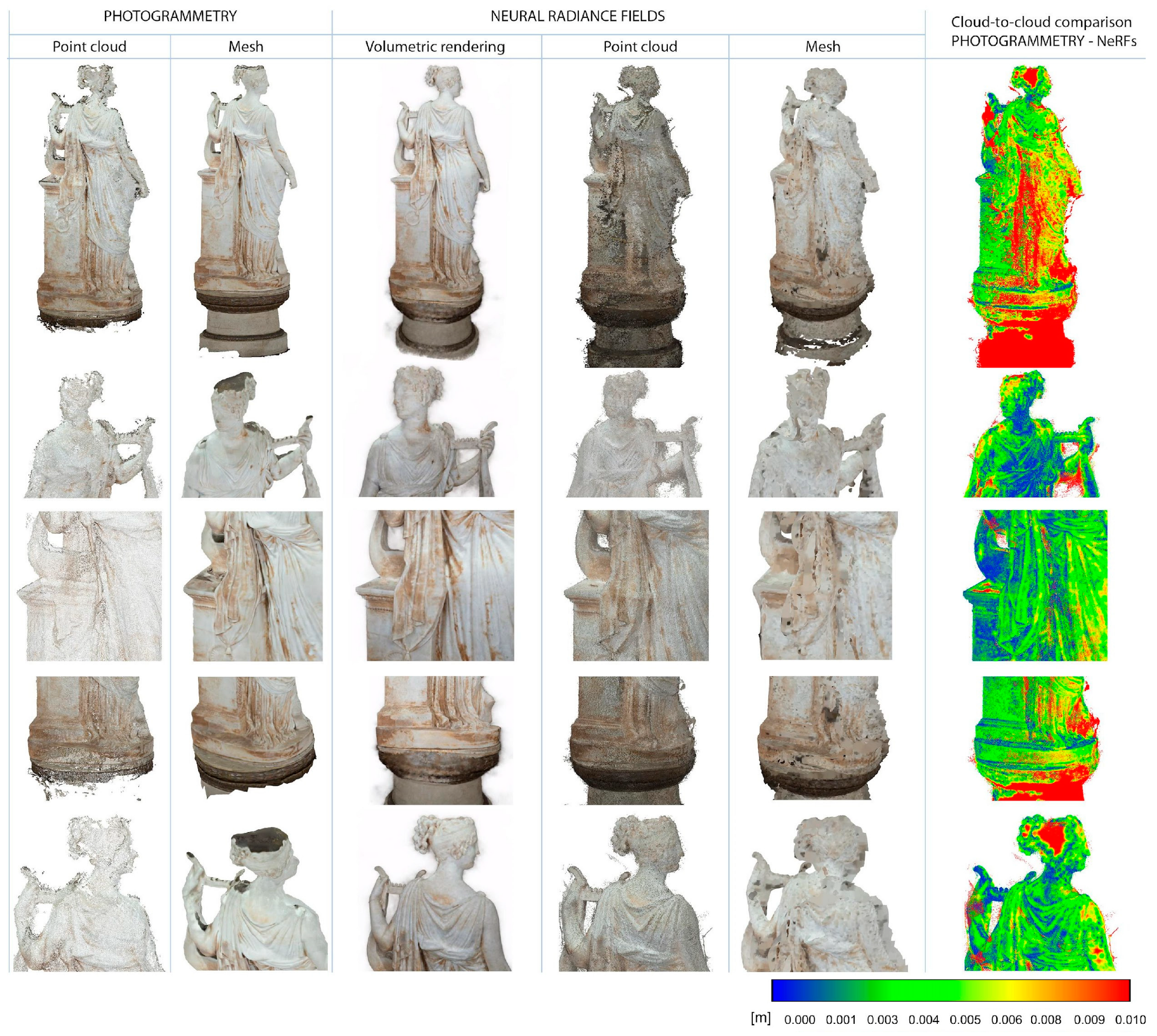 Remotesensing 16 00301 g014