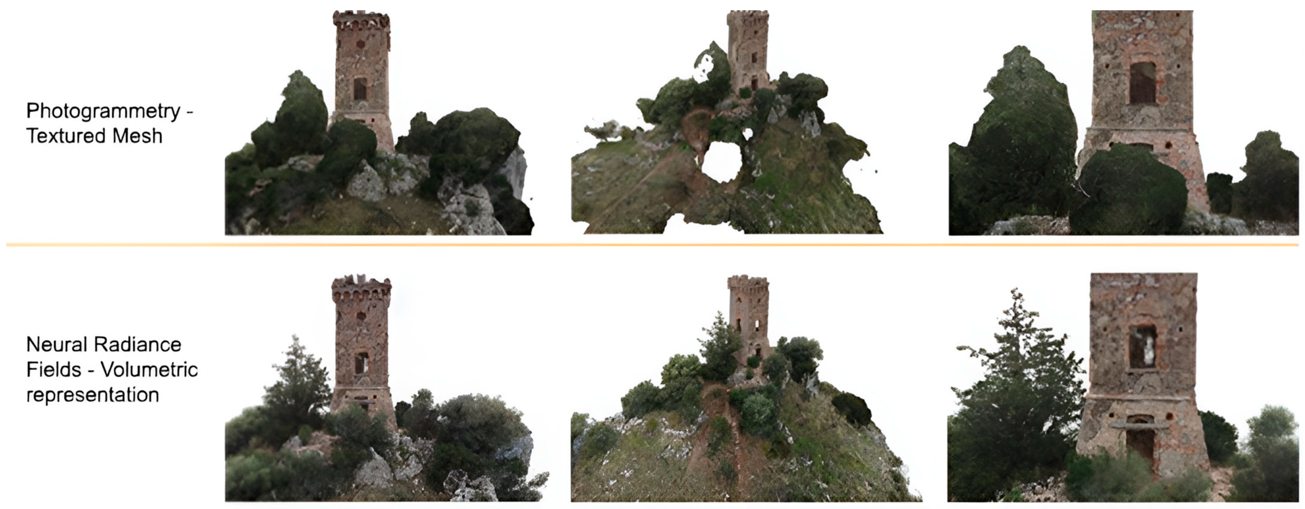 Remotesensing 16 00301 g019