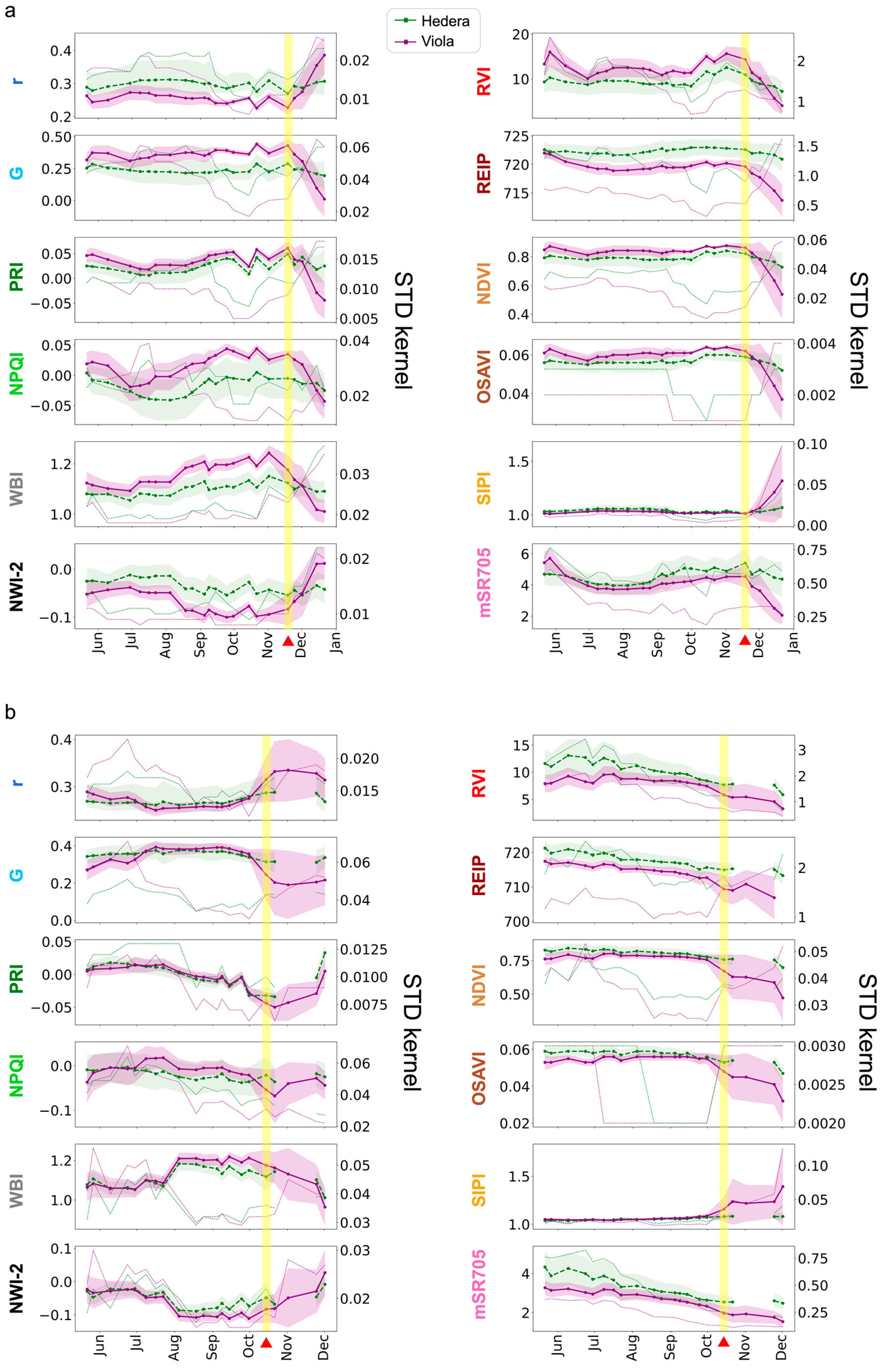 Remotesensing 16 00302 g007