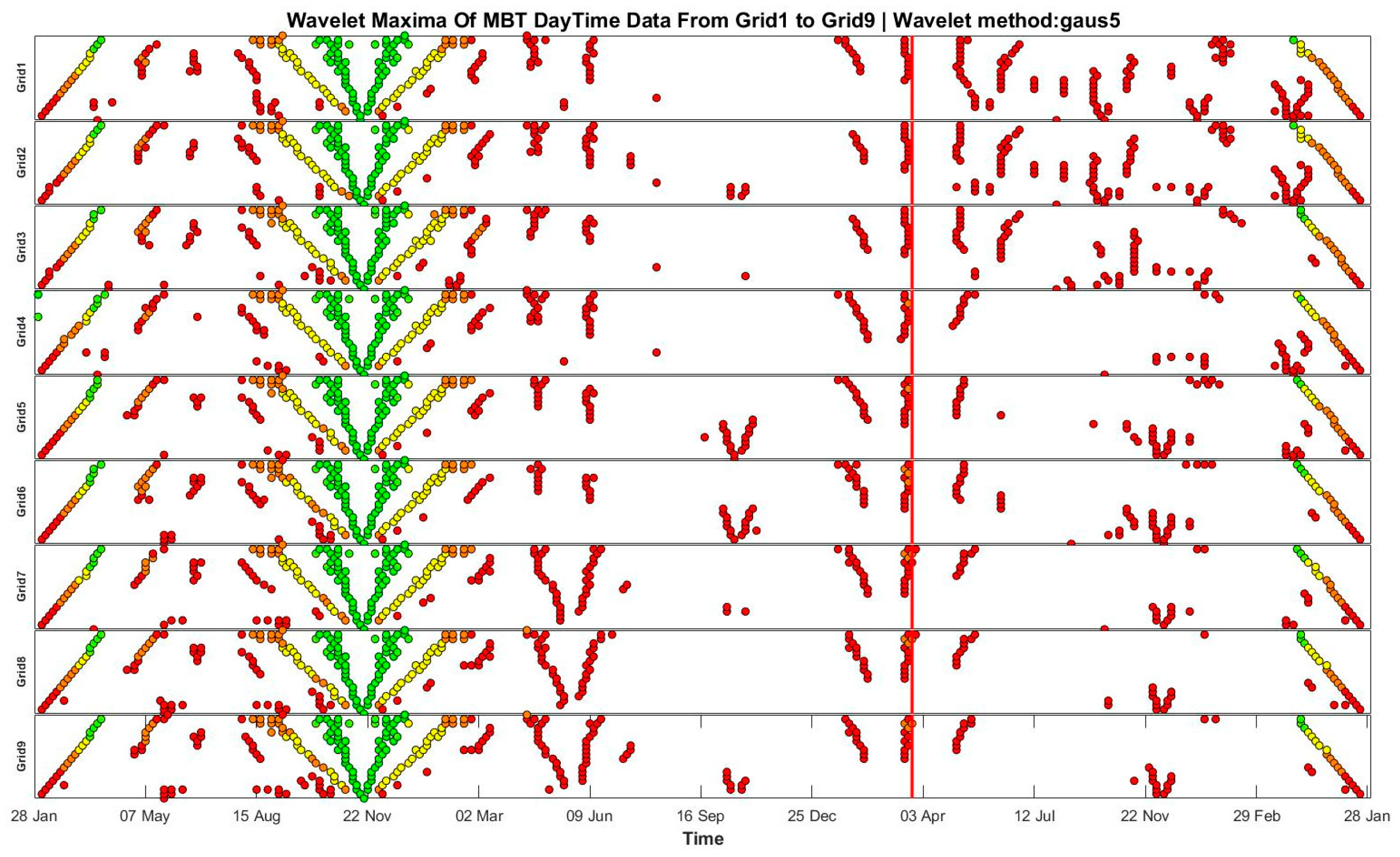 Remotesensing 16 00303 g012