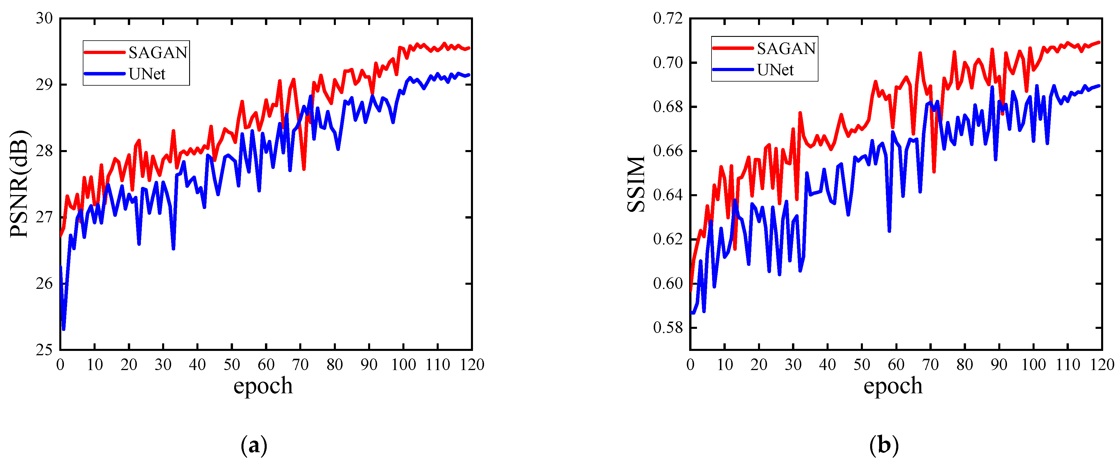 Remotesensing 16 00305 g003