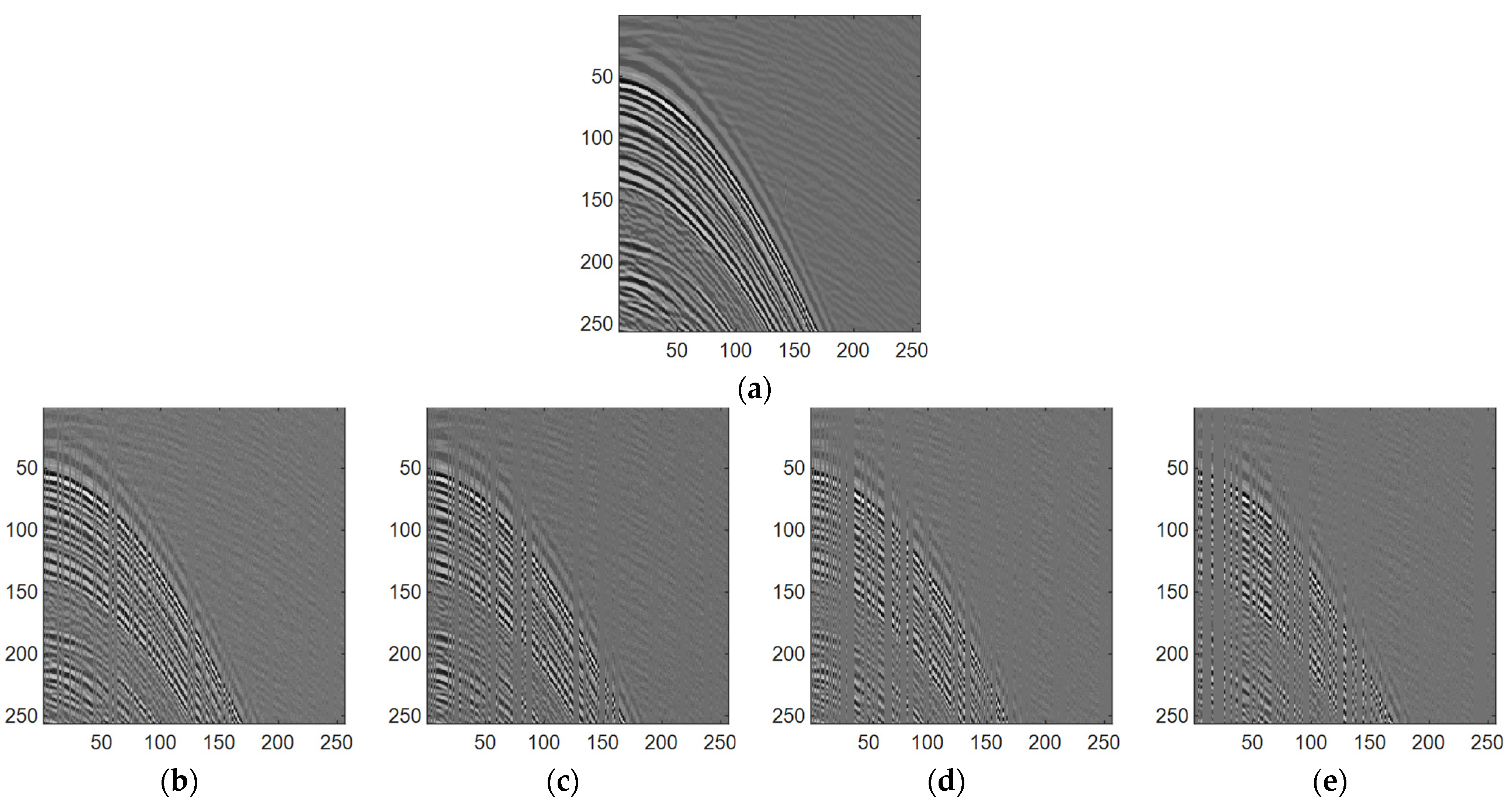Remotesensing 16 00305 g006a