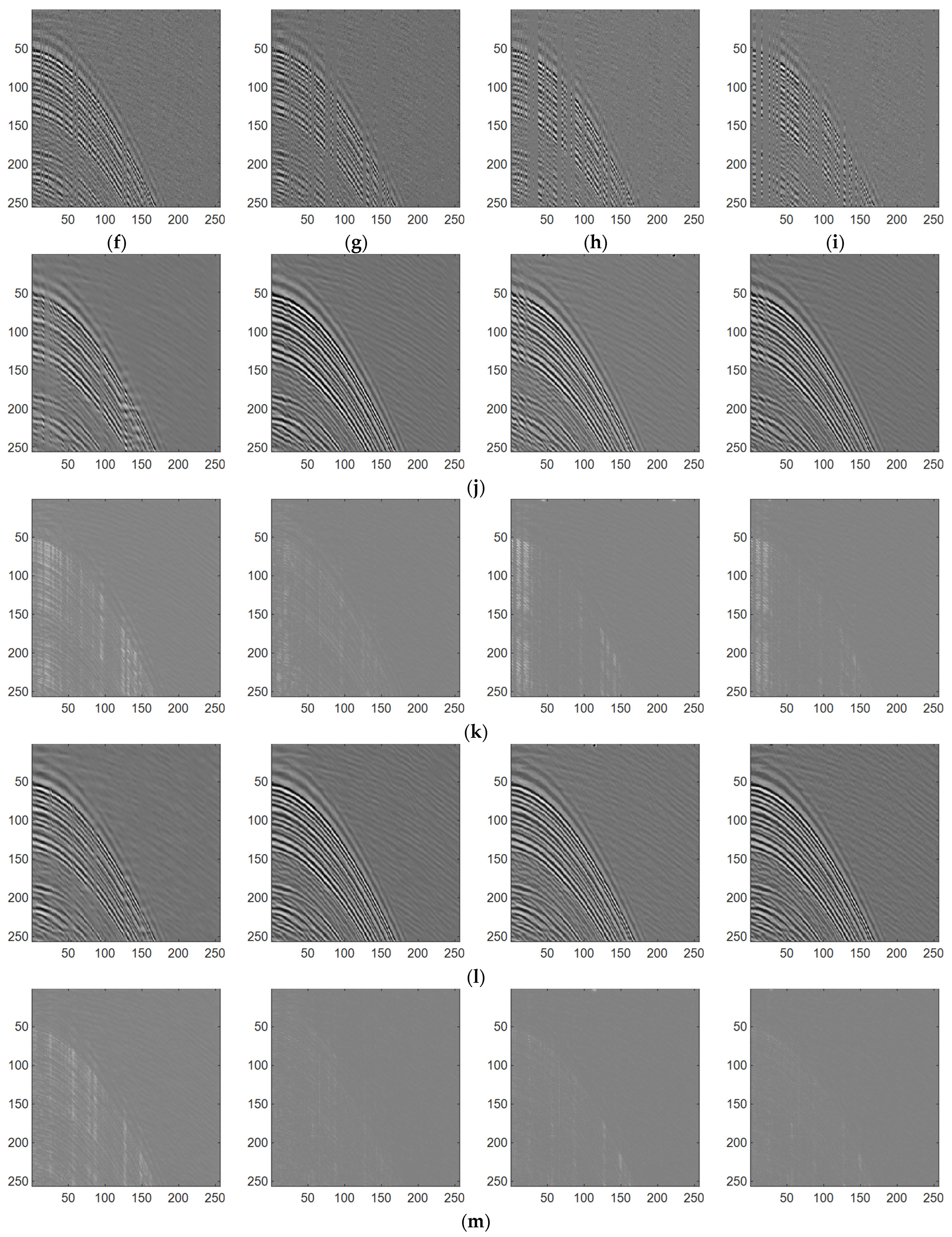 Remotesensing 16 00305 g006b