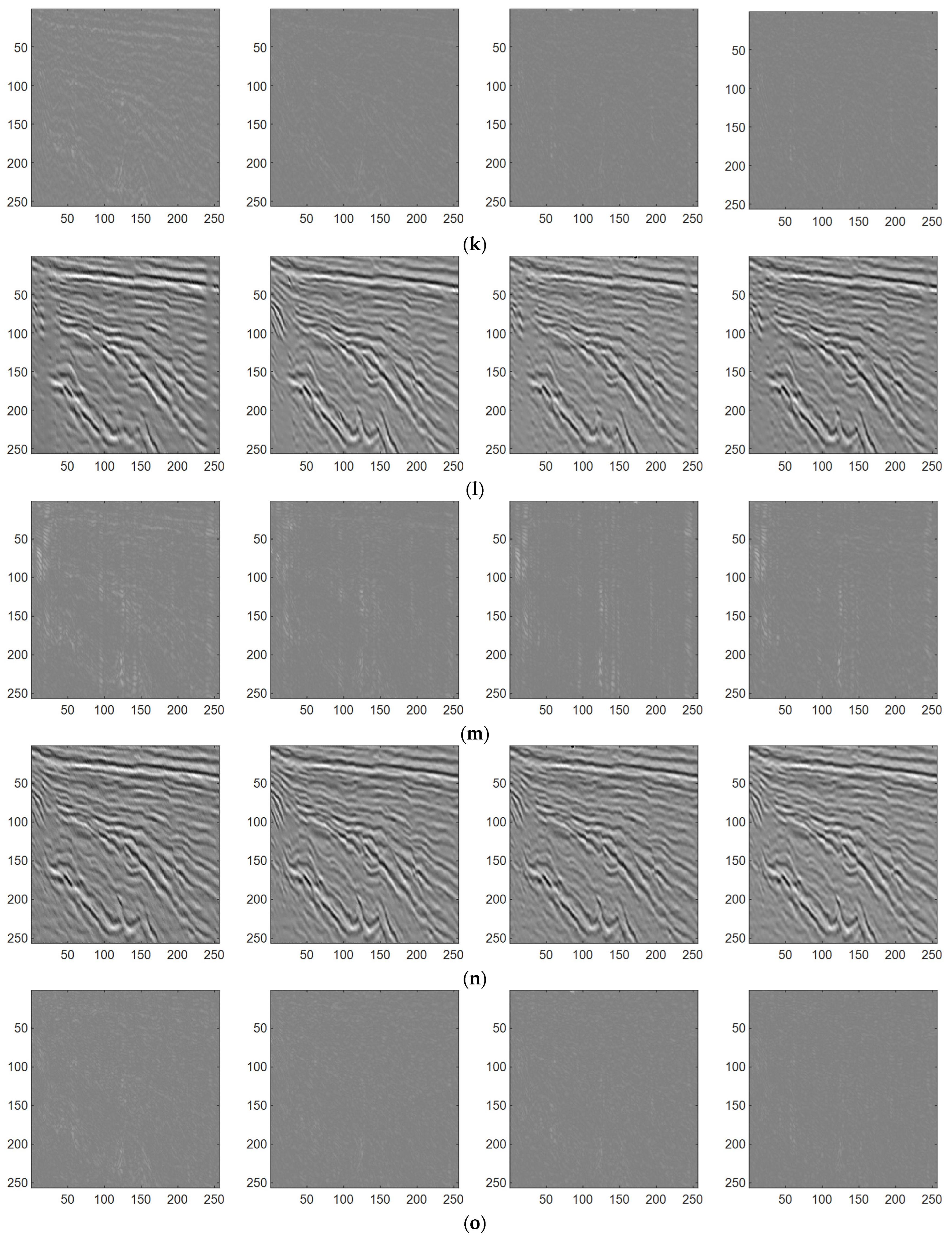 Remotesensing 16 00305 g010b