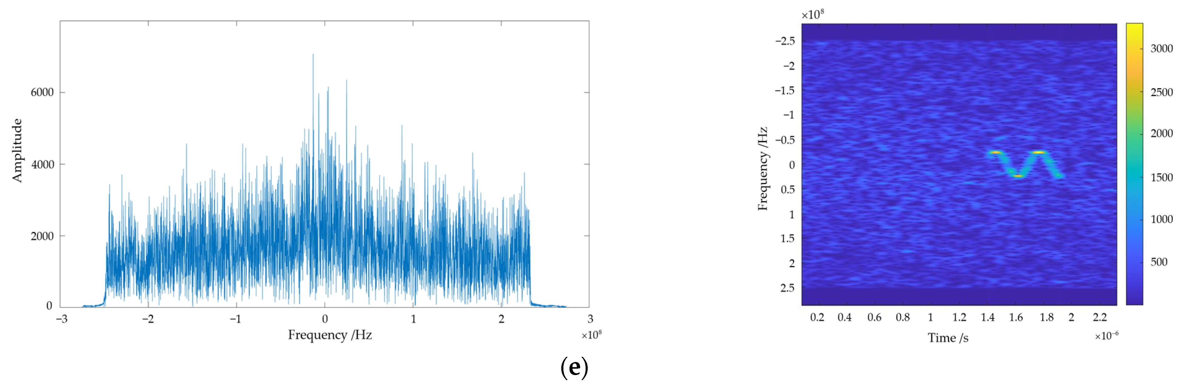 Remotesensing 16 00306 g001b
