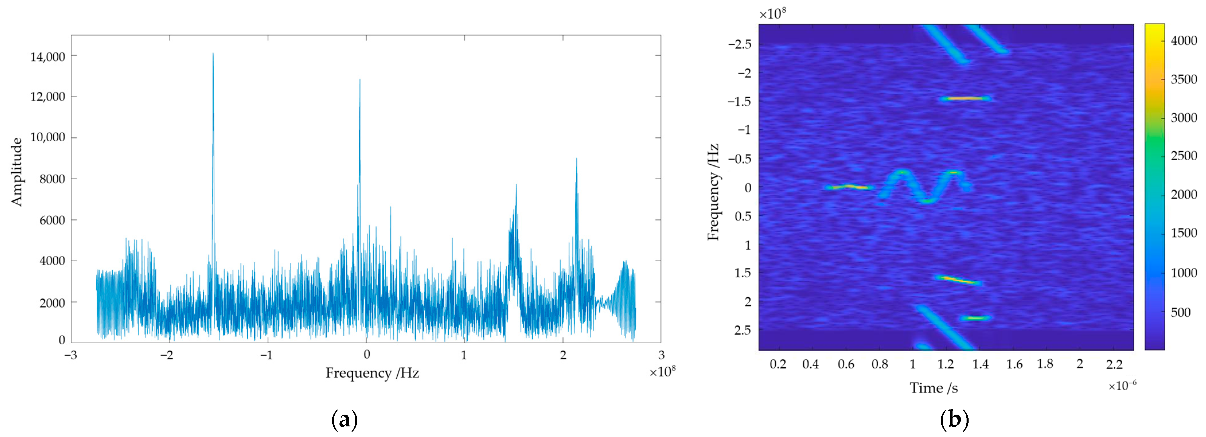 Remotesensing 16 00306 g003