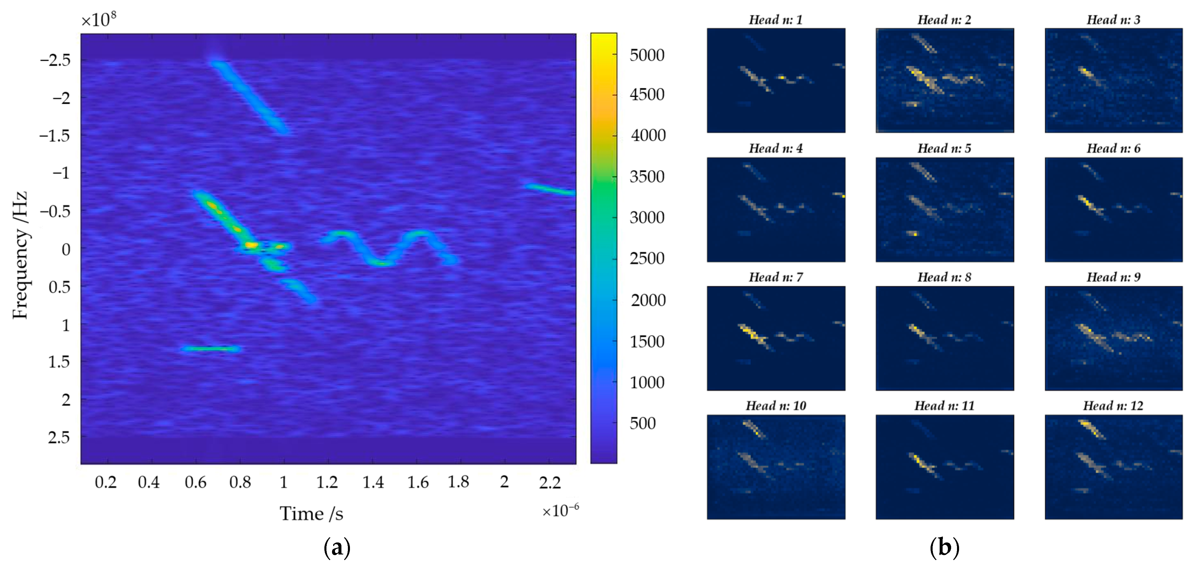 Remotesensing 16 00306 g005