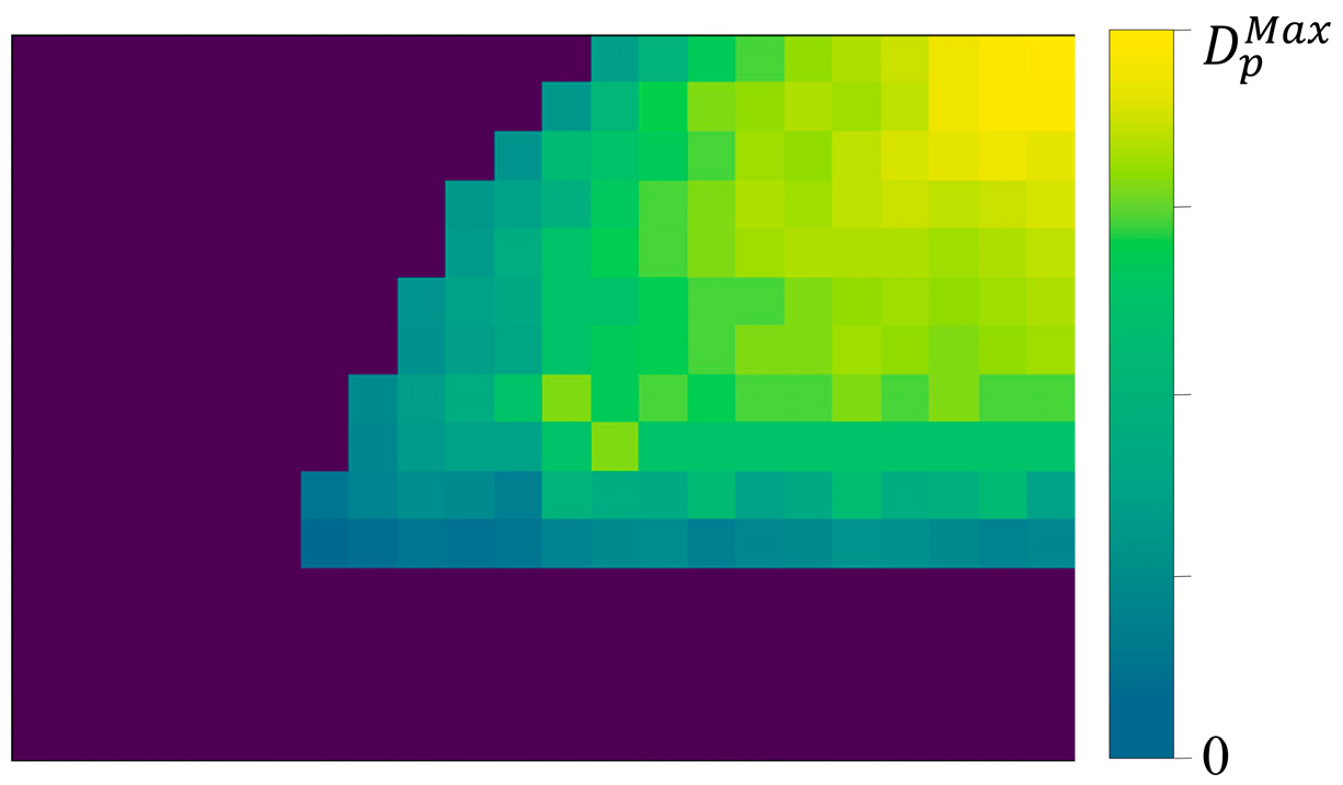 Remotesensing 16 00309 g005