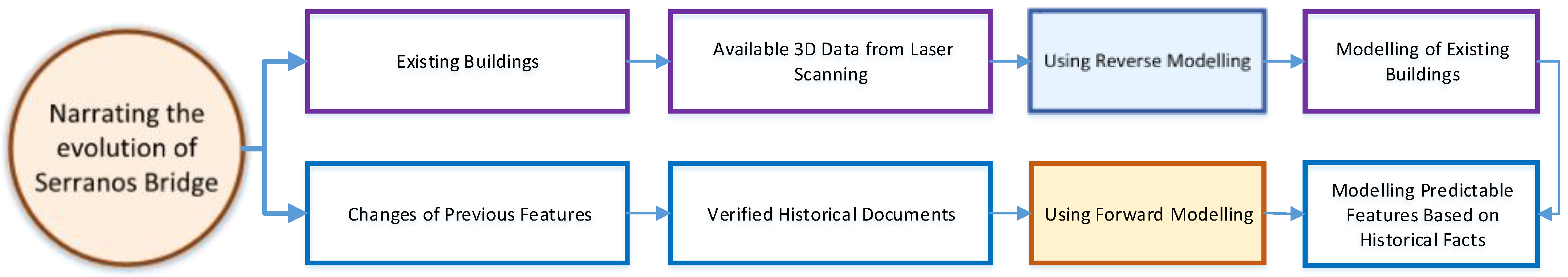 Remotesensing 16 00310 g004