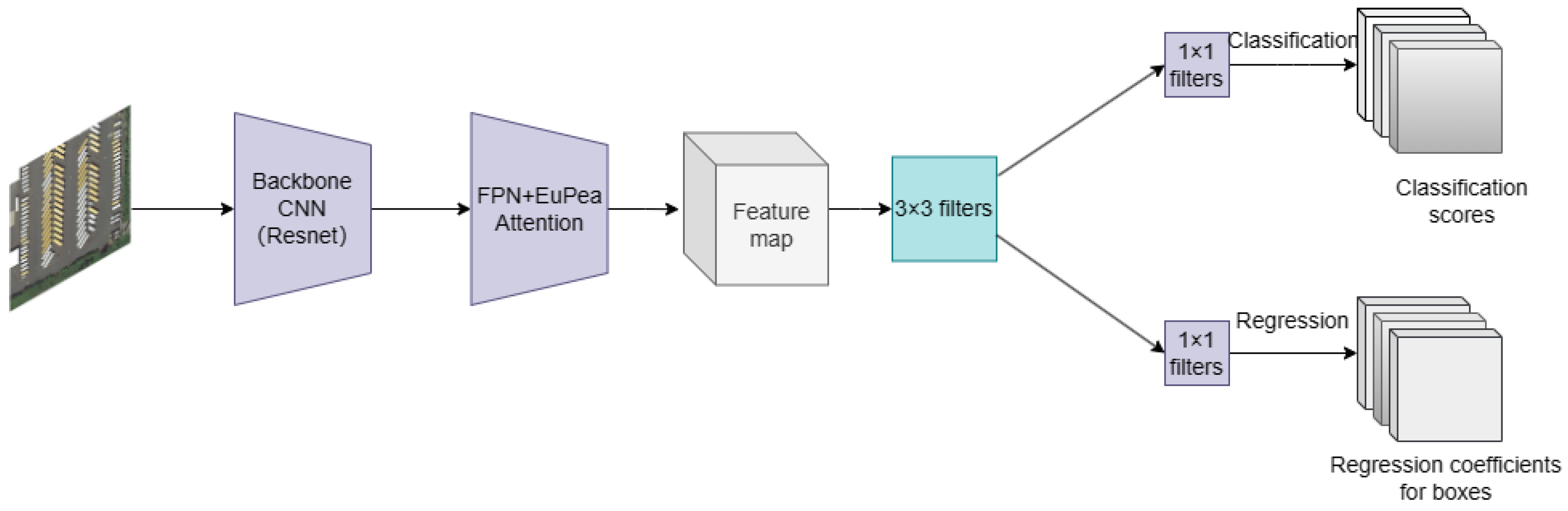 Remotesensing 16 00312 g004