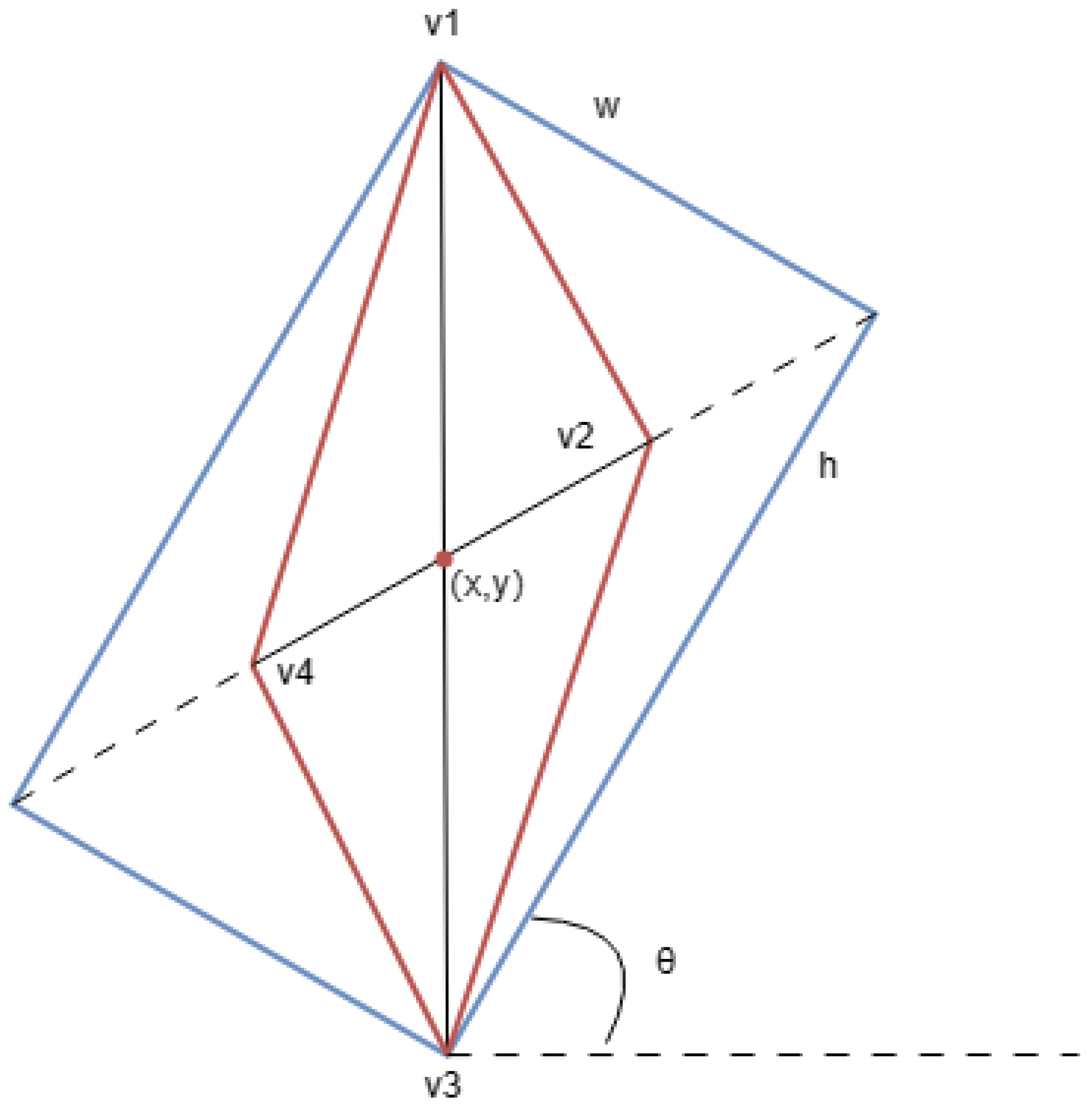 Remotesensing 16 00312 g006