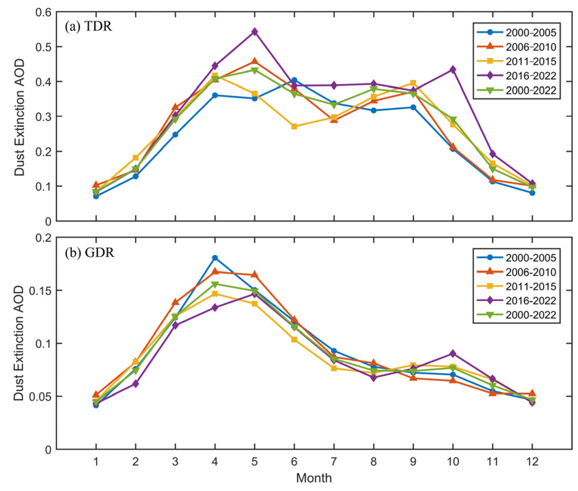Remotesensing 16 00318 g007 Remotesensing 16 00318 g007