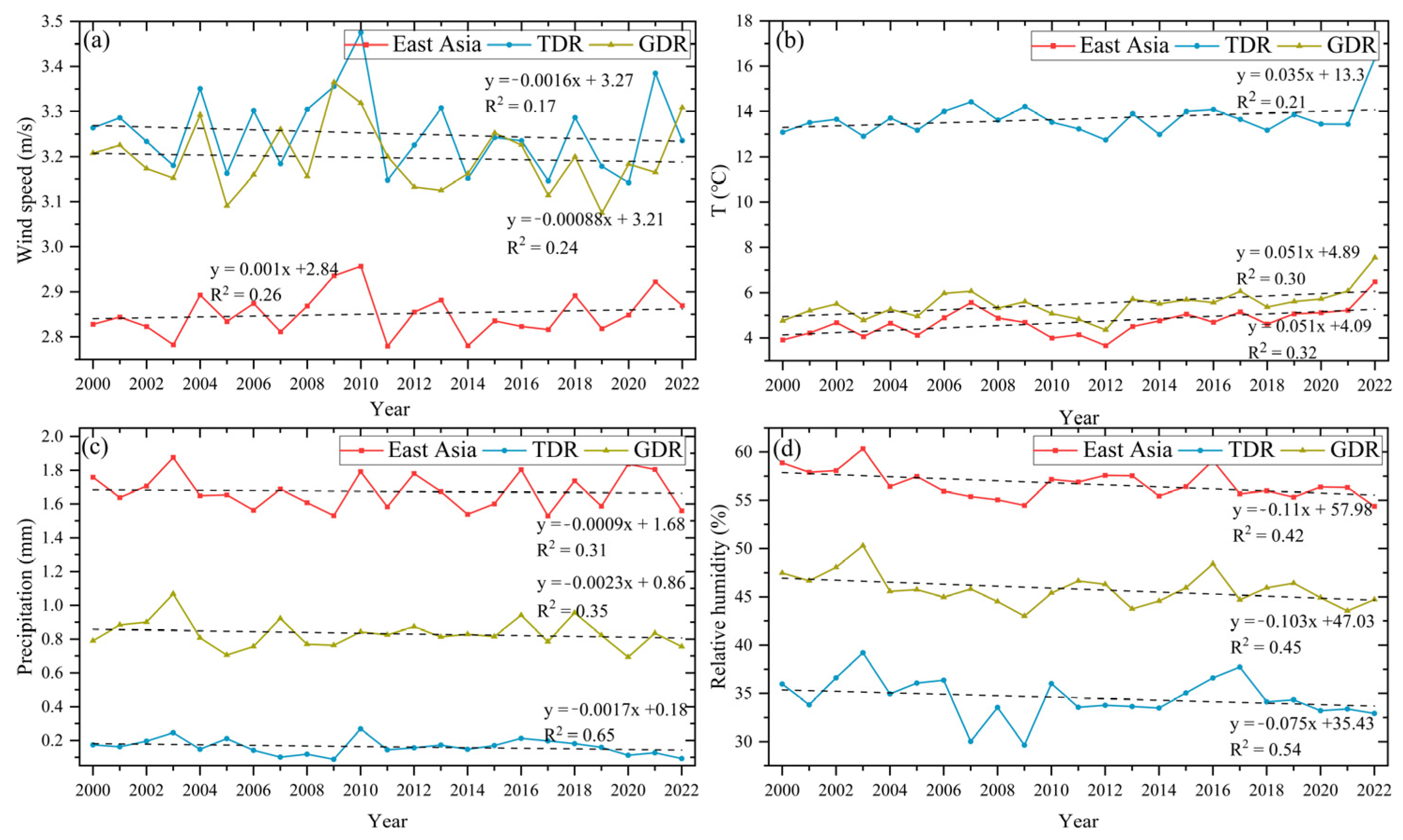 Remotesensing 16 00318 g011 Remotesensing 16 00318 g011