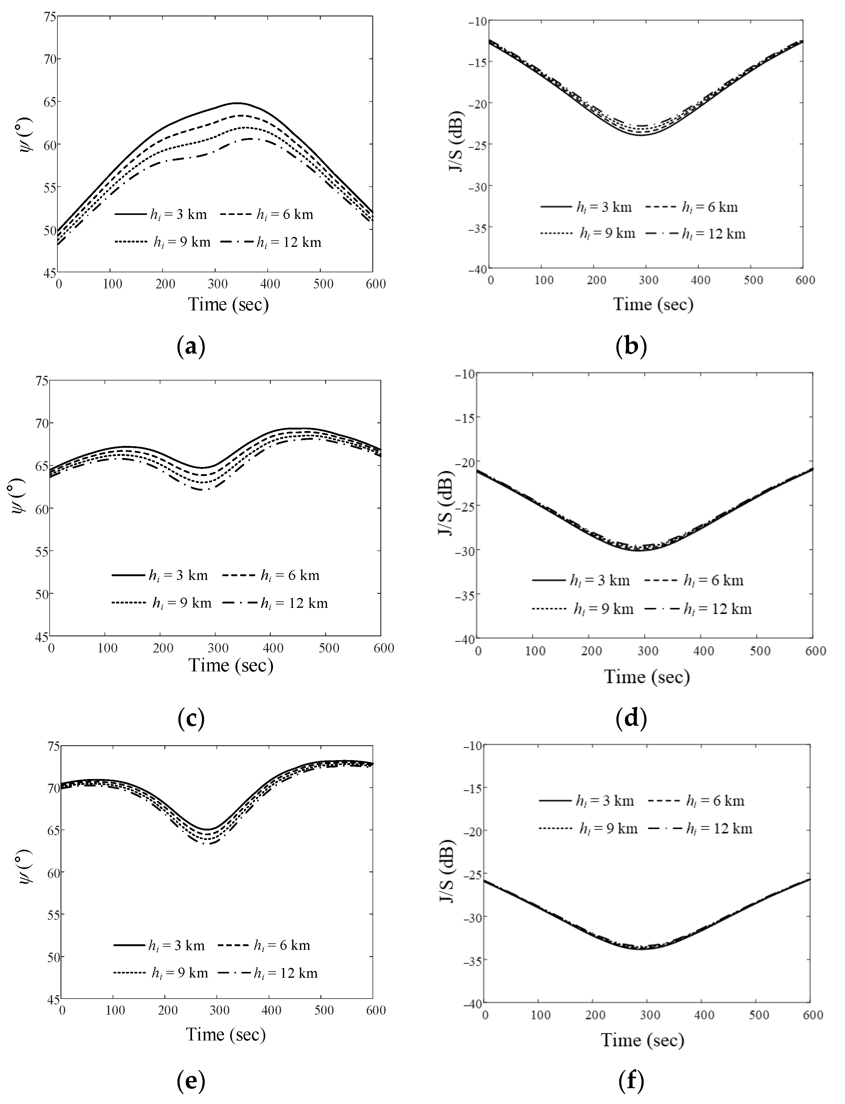 Remotesensing 16 00321 g008