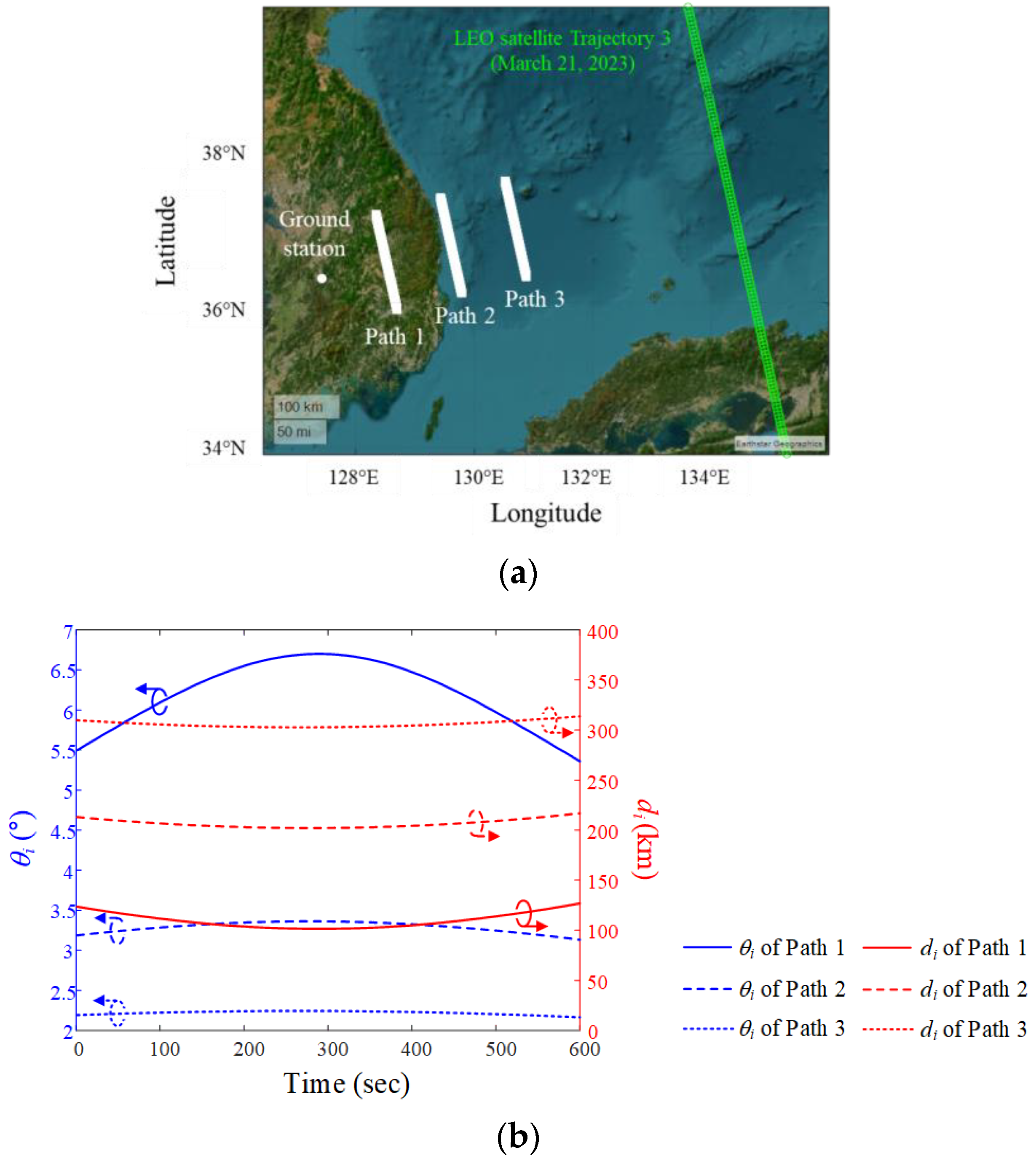 Remotesensing 16 00321 g009
