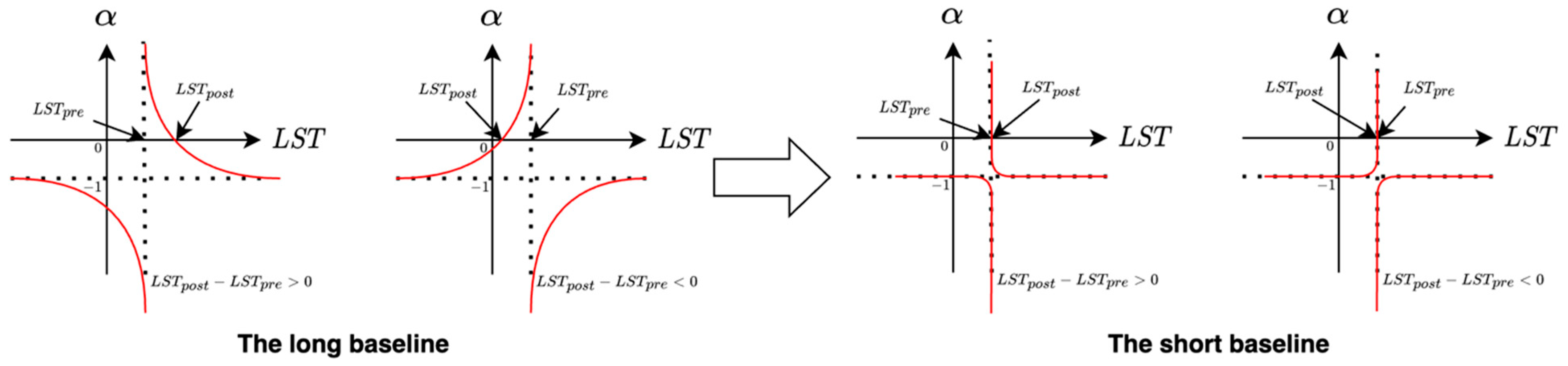 Remotesensing 16 00322 g025