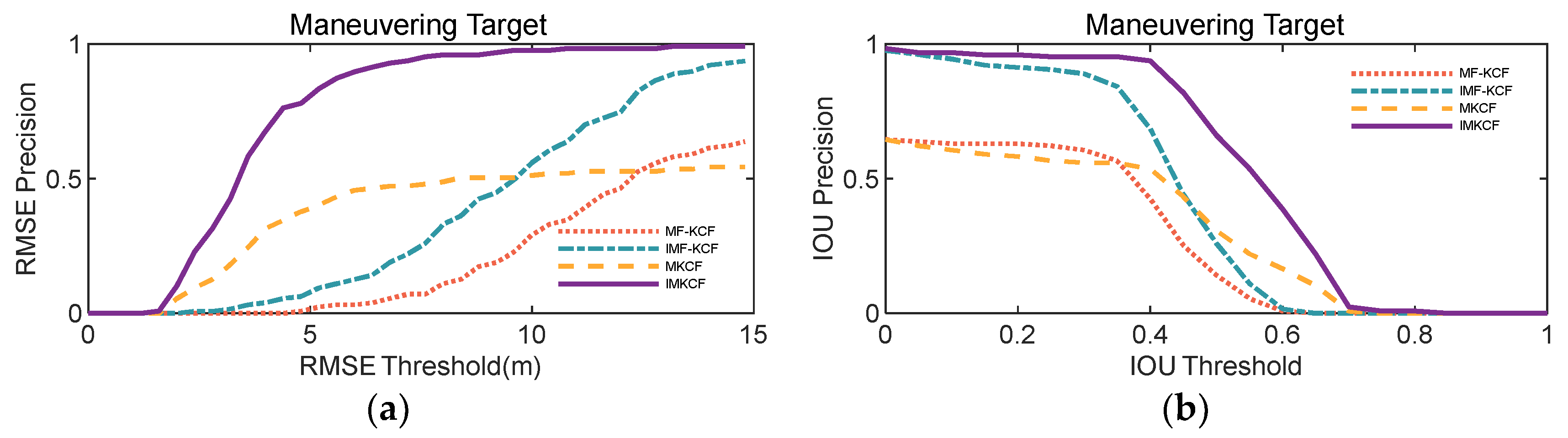 Remotesensing 16 00323 g011
