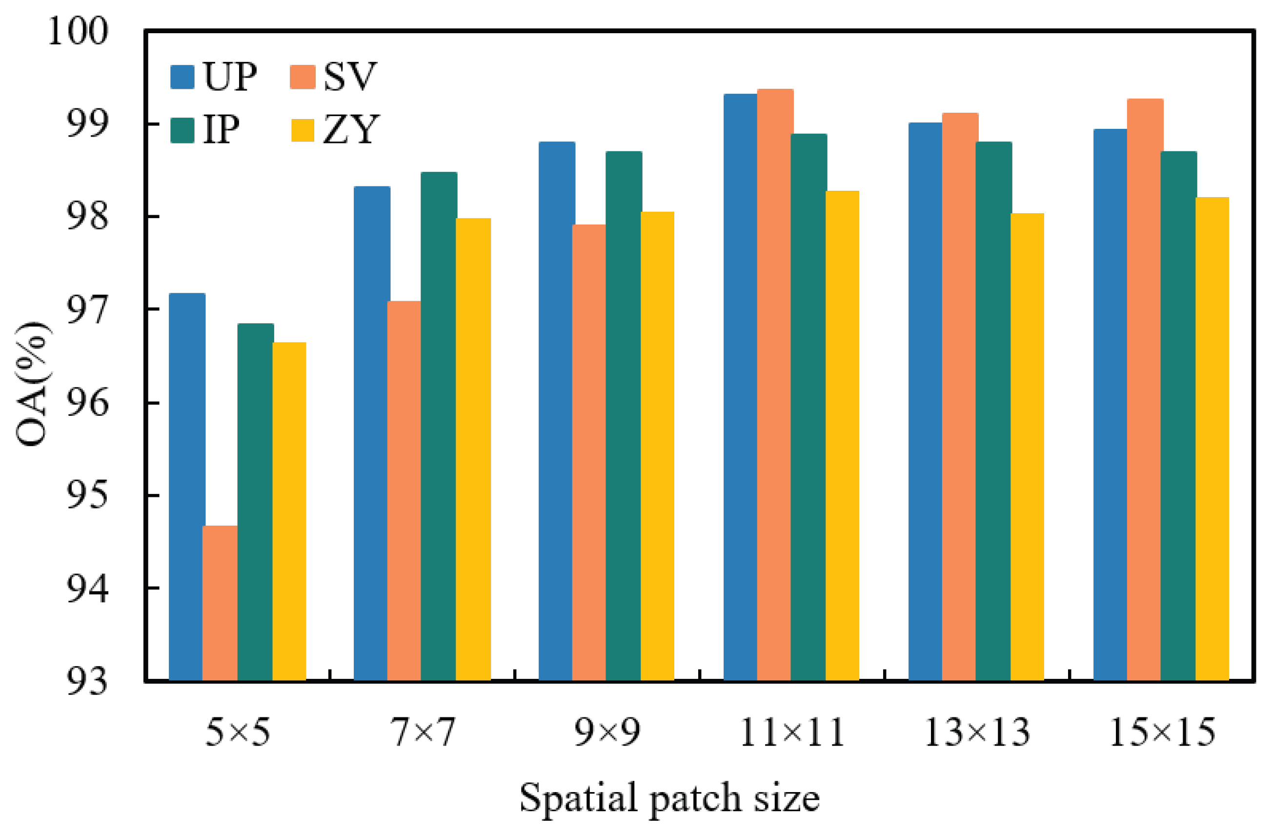 Remotesensing 16 00325 g009