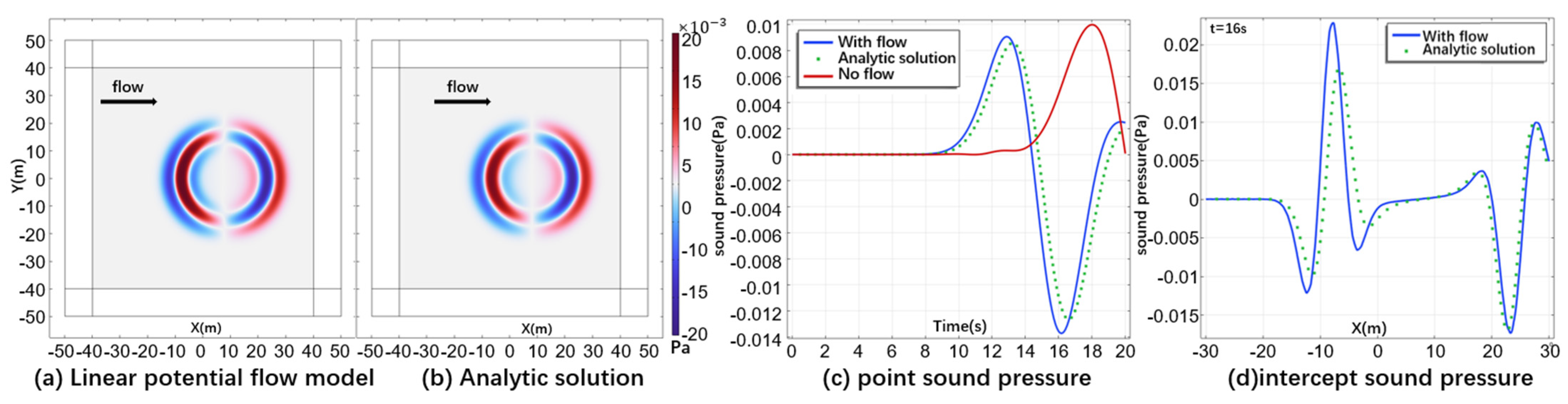 Remotesensing 16 00326 g003