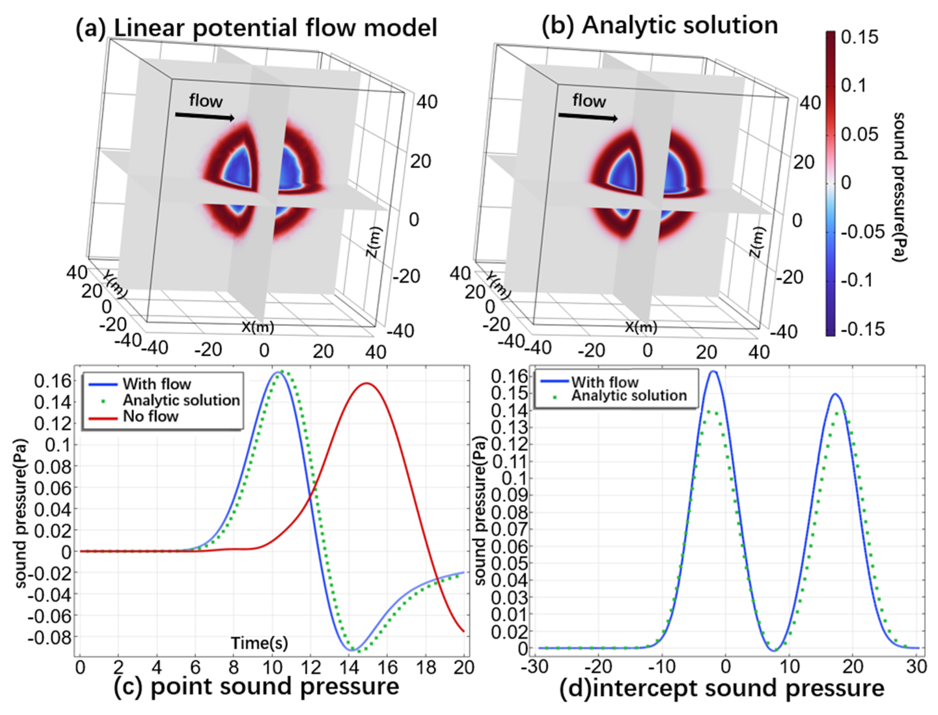 Remotesensing 16 00326 g004