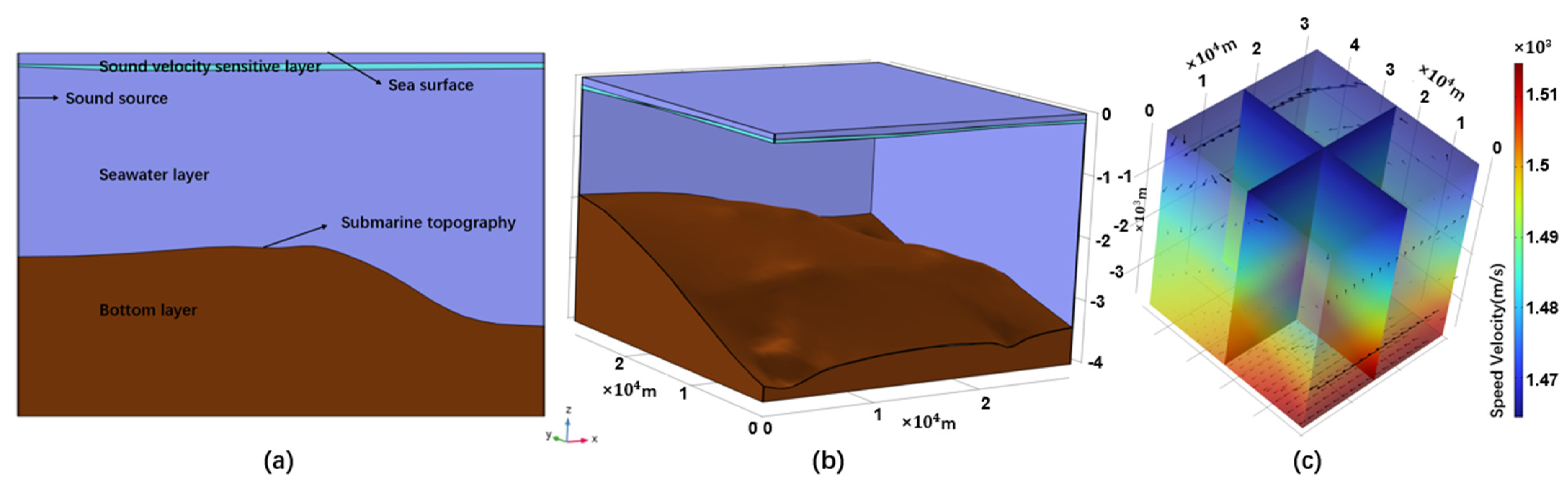 Remotesensing 16 00326 g008