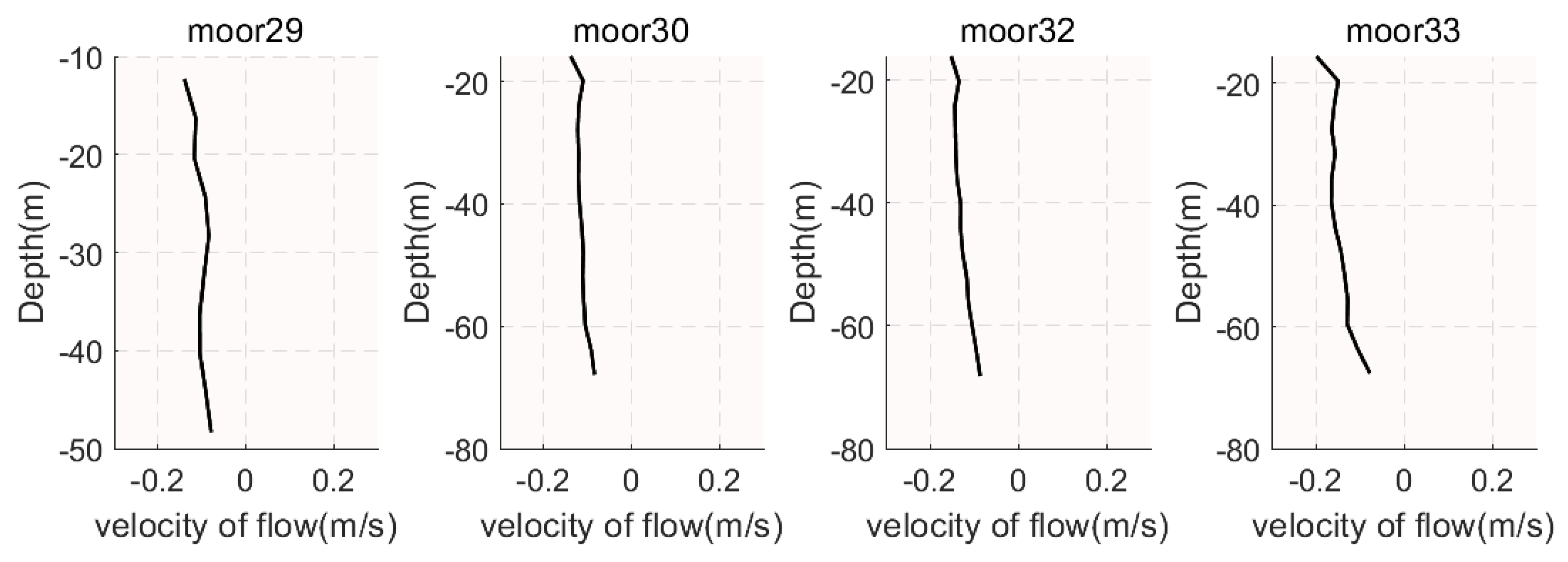 Remotesensing 16 00326 g012