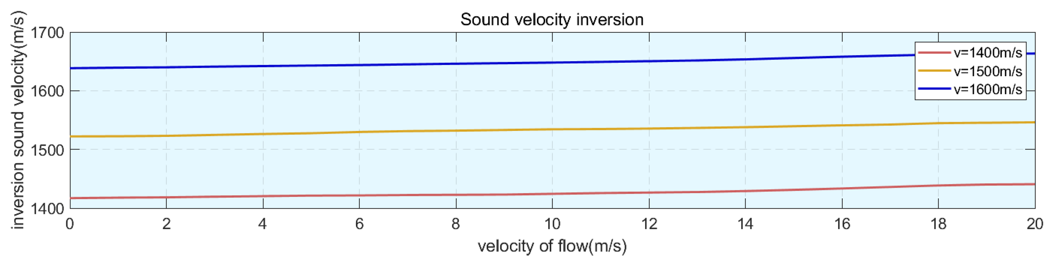 Remotesensing 16 00326 g014
