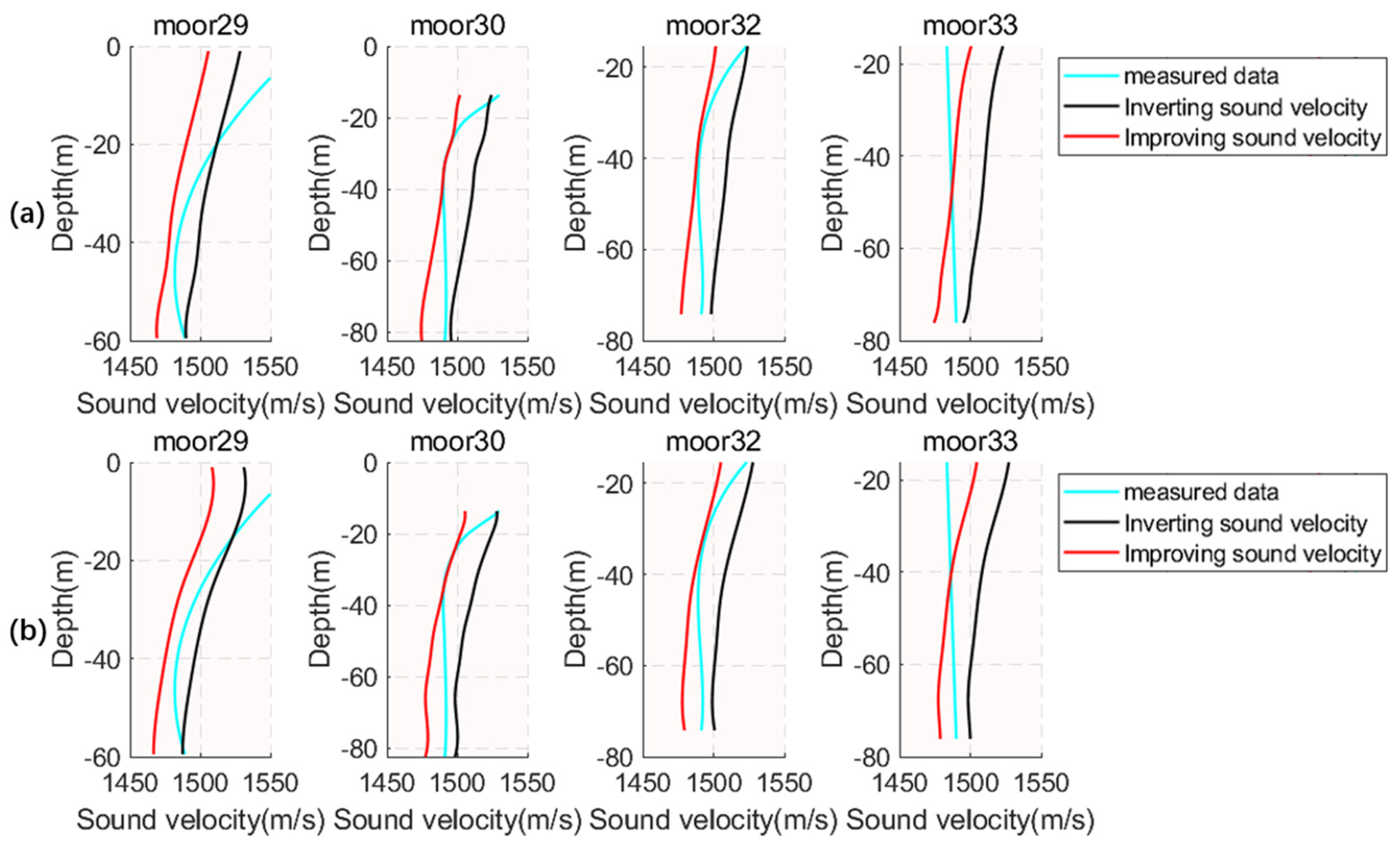 Remotesensing 16 00326 g019