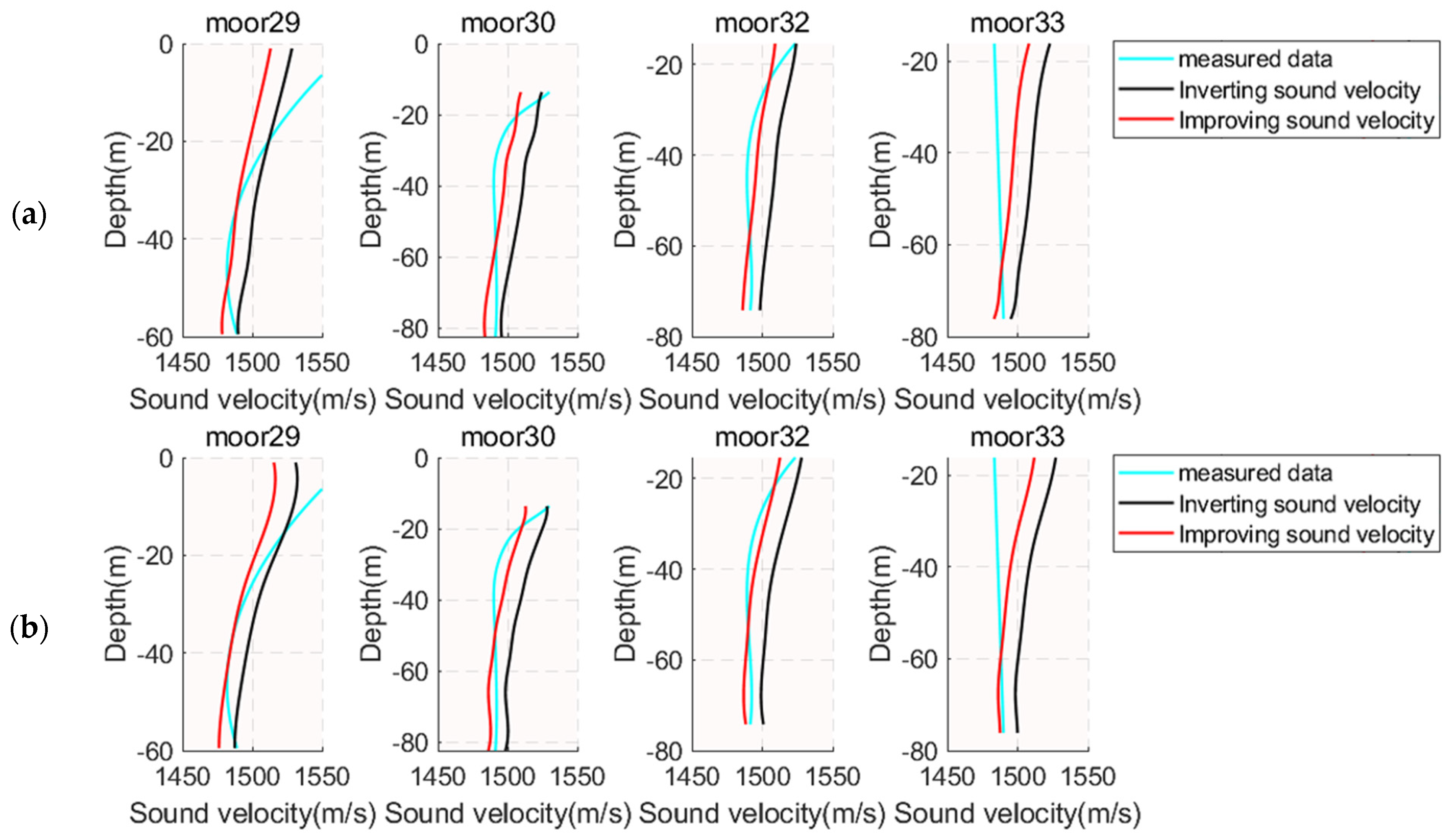 Remotesensing 16 00326 g020