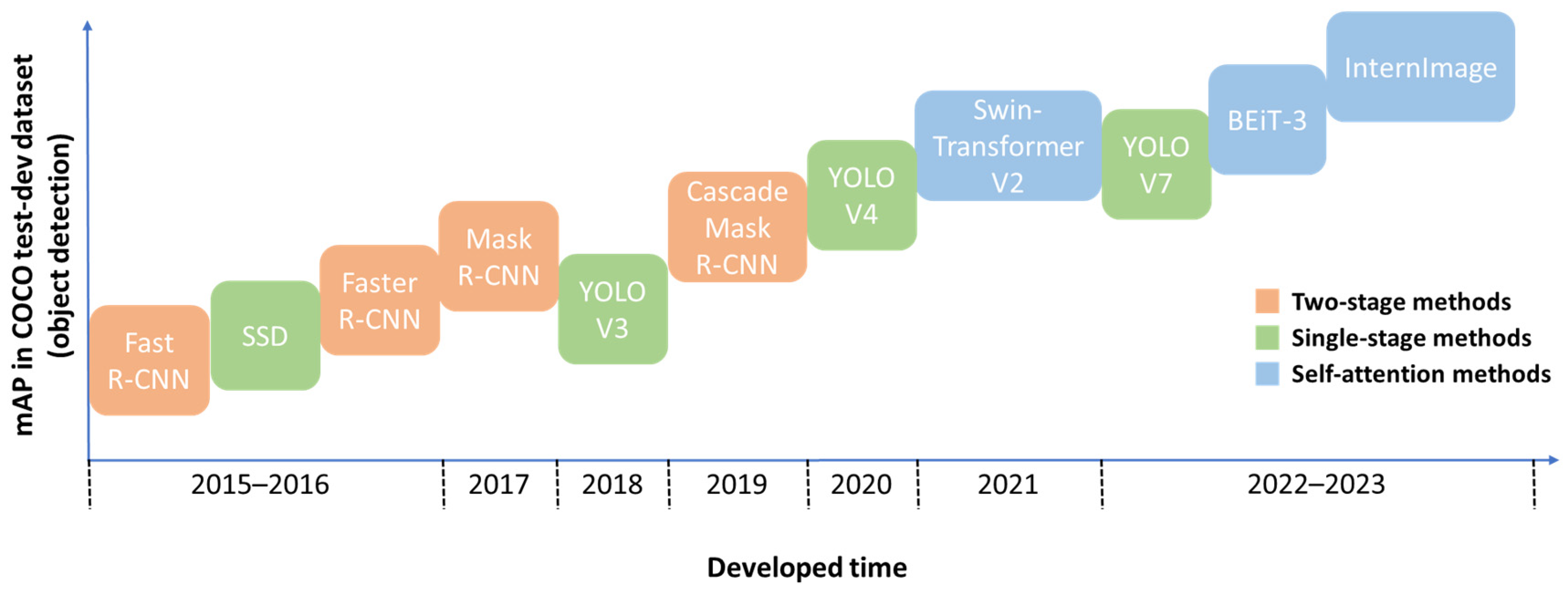 Remotesensing 16 00327 g004