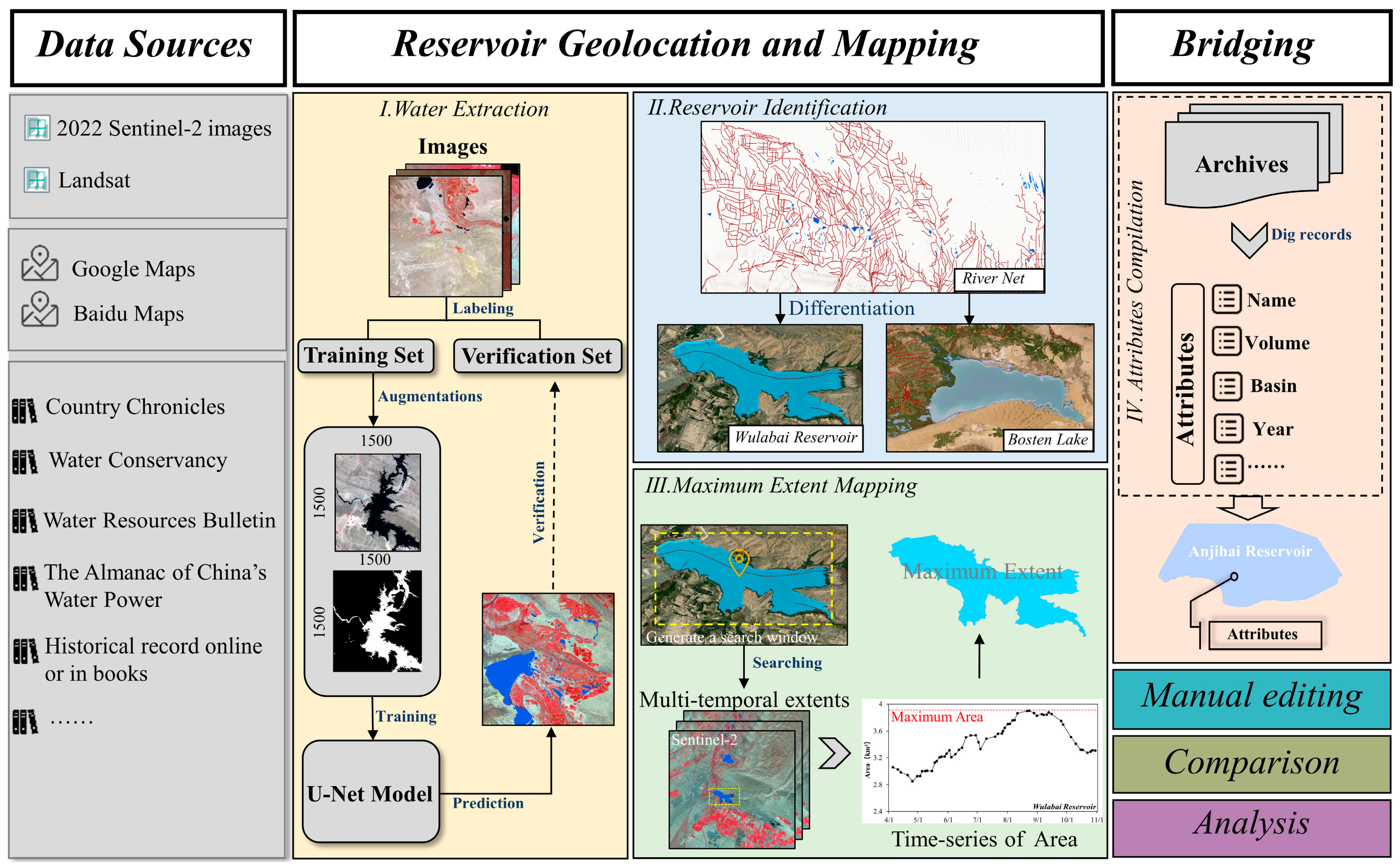 Remotesensing 16 00328 g002